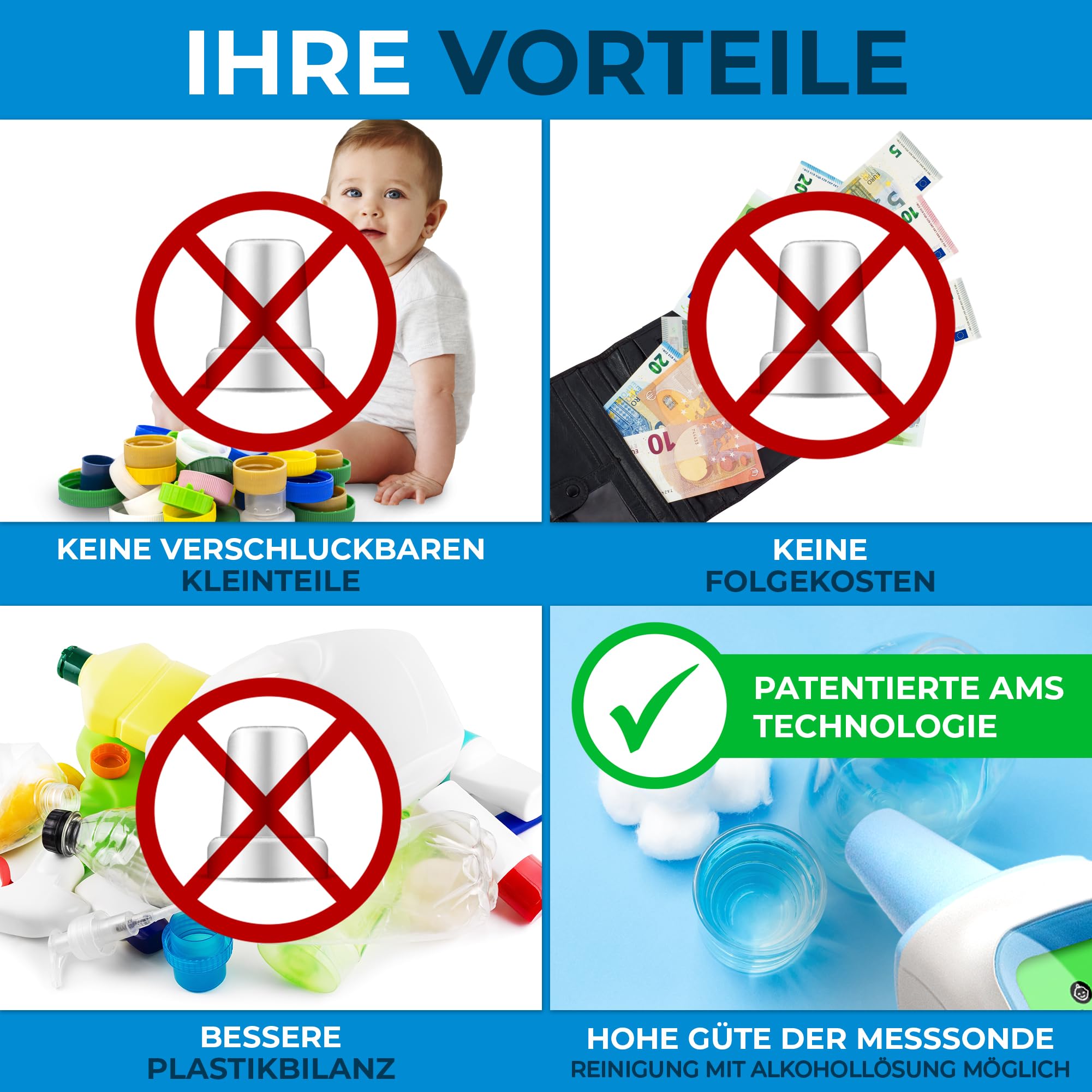 GRUNDIG Termómetro de fiebre ganador de la prueba – sin costes de seguimiento – Termómetro para bebés, niños y adultos, alta precisión, sin contacto y fiebre digital en la frente de la oreja y objetos