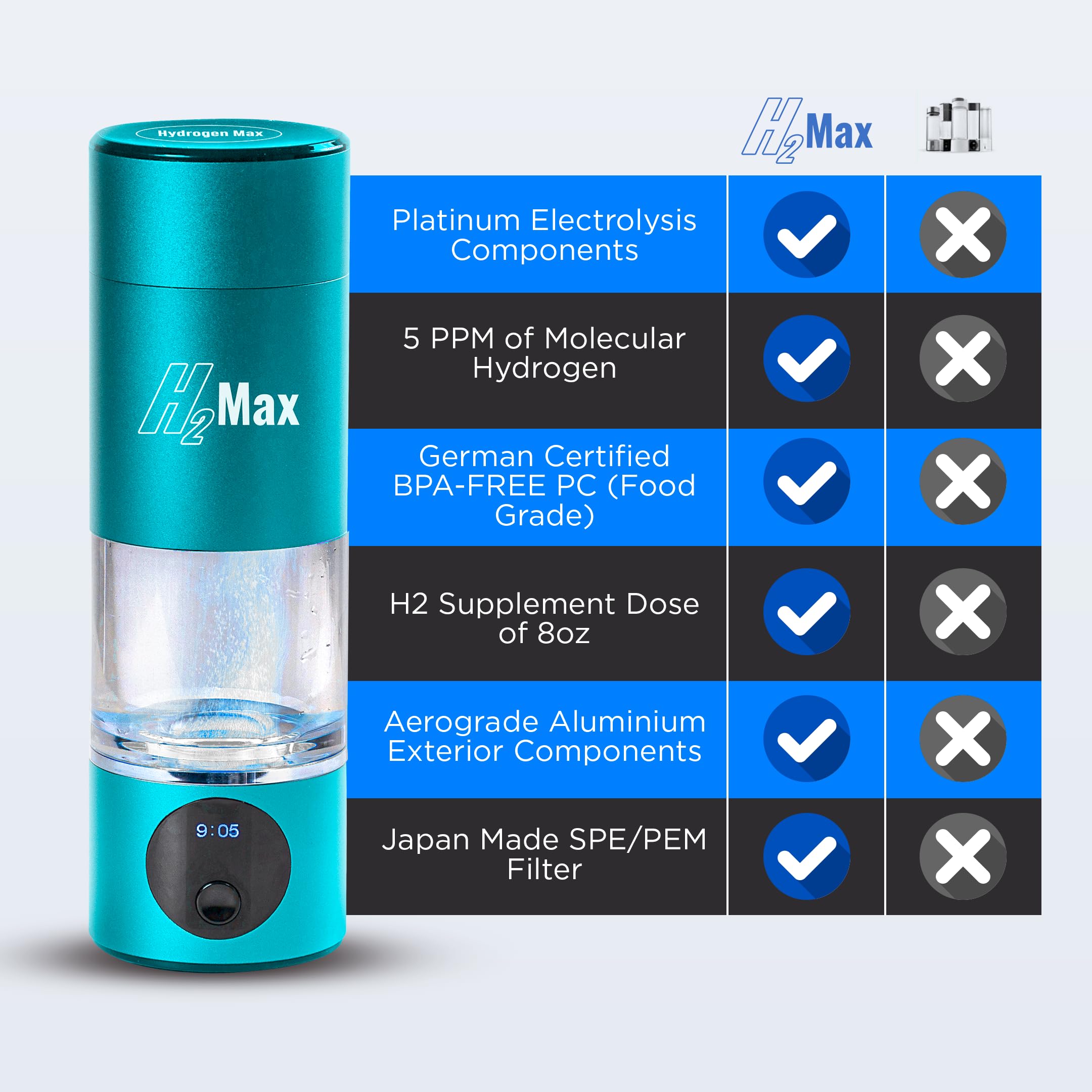 HYDROGEN - hydrogen上下セット H2 Next - H2next Hydrogen Water Bottle - H2 Next Hydro Water