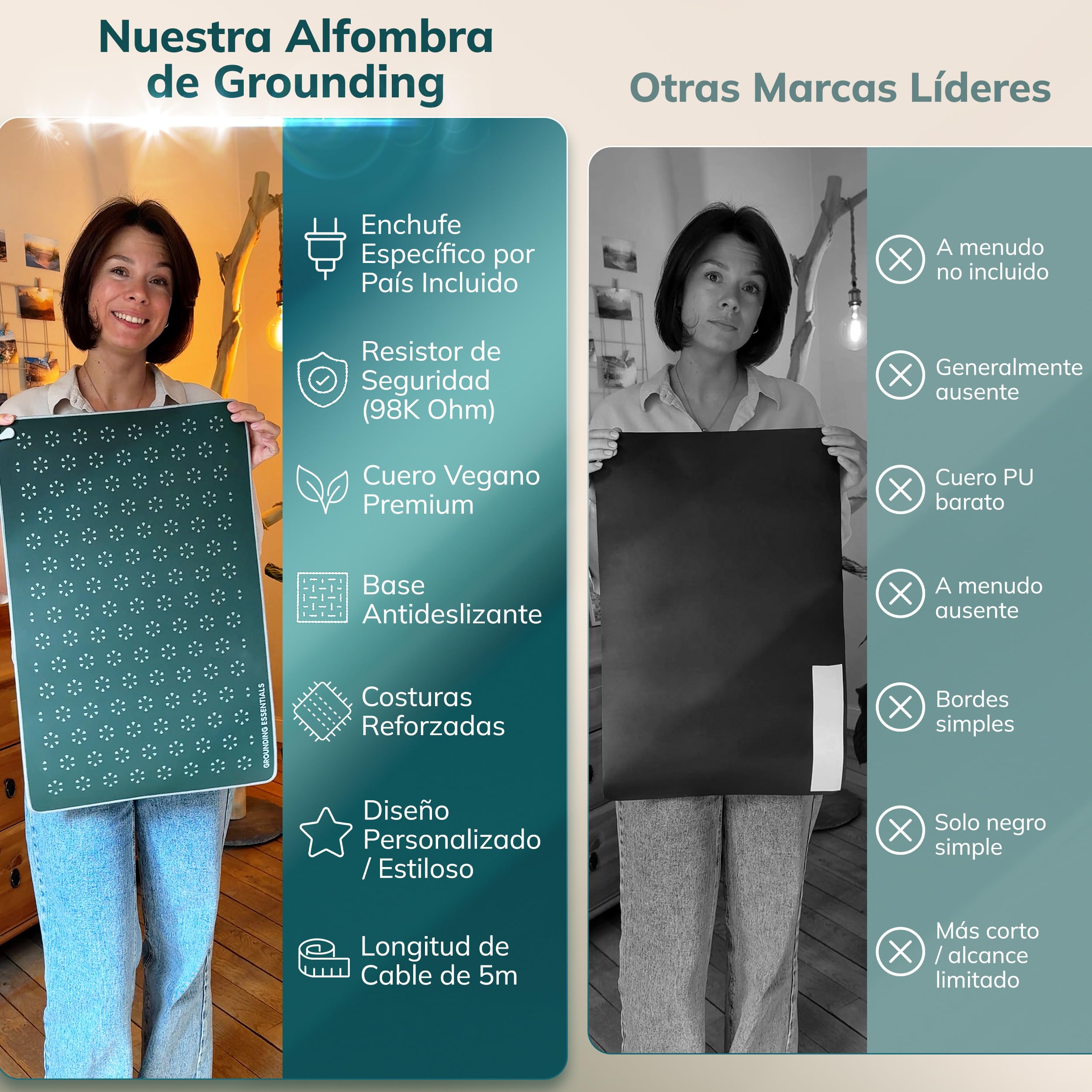 Grounding Mat Alfombrilla de Conexión a Tierra 40x60 cm – con Cable y Enchufe EU – 12 Hilos de Cobre, 98 Ω Resistencia, Base Antideslizante, Cuero PU Vegano