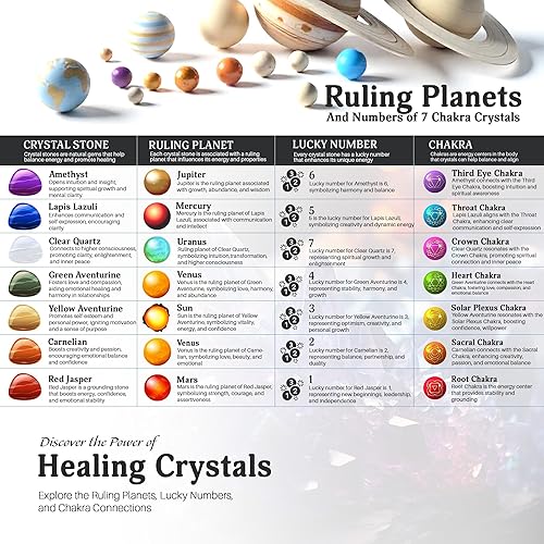 Miniatura 3 de Árbol de la vida de cristal - Árbol de Feng Shui - Regalos de oficina - Árbol de 7 chakras - Artículos espirituales - Regalos de chakras - Cristales