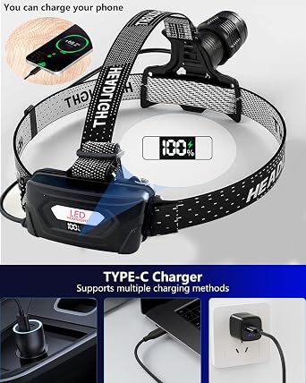 Headlamp Rechargeable, 100,000LM Super Bright LED Head Lamp Light