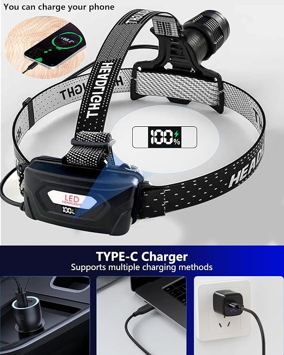 Headlamp Rechargeable, 100,000LM Super Bright LED Head Lamp Light