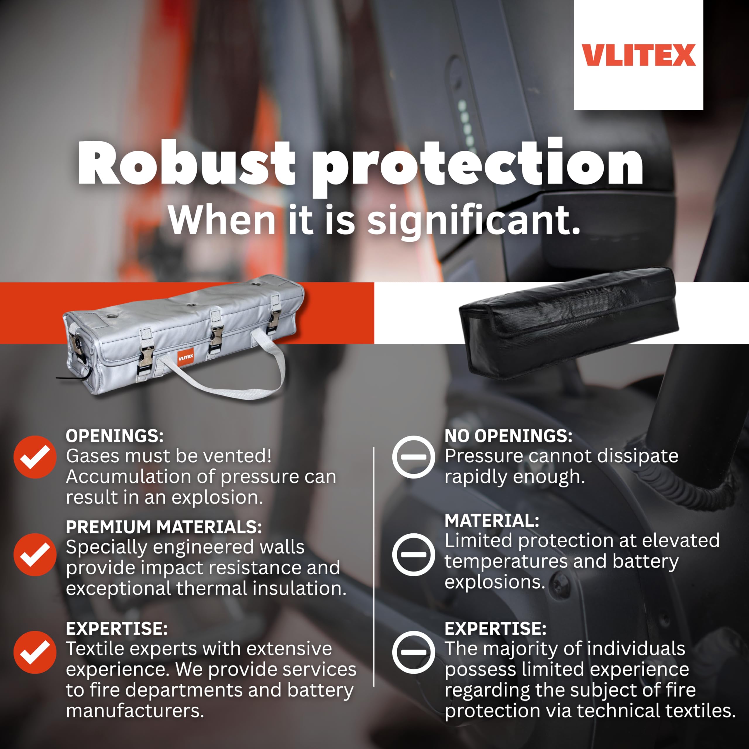 VLITEX Borsa a batteria per bicicletta elettrica, di alta qualità, testata, per caricare, conservare, trasportare in modo sicuro, antiesplosione, protezione dagli impatti, tessuto speciale ignifugo a breve termine fino a 1000 °C