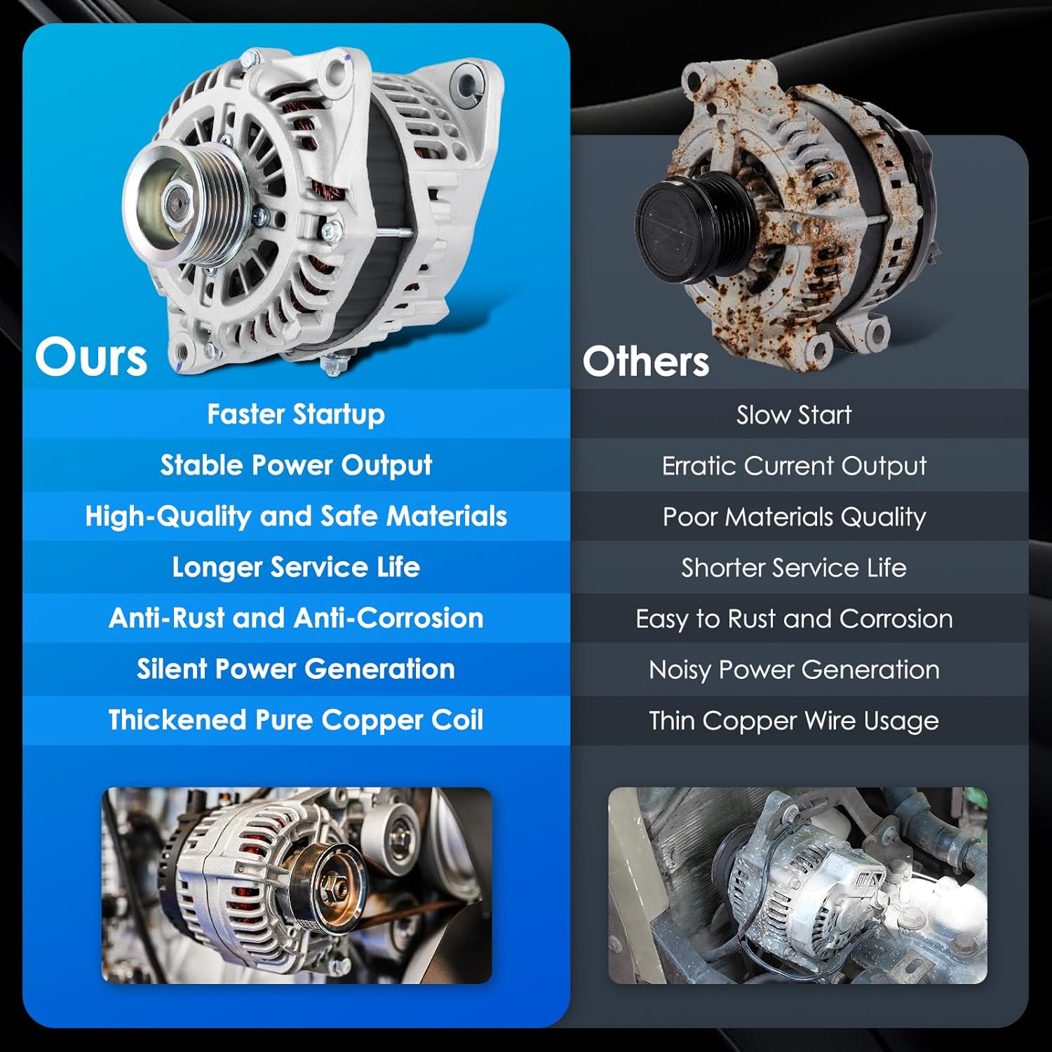11538 Car Alternators Fit for Nissan Murano 2015-2017, for Pathfinder 2013-2017, for Infiniti QX60 2014-2016, JX35 2013 2.5L 3.5L Automotive Replacement Alternators 23100-3JA1A, A003TJ3991
