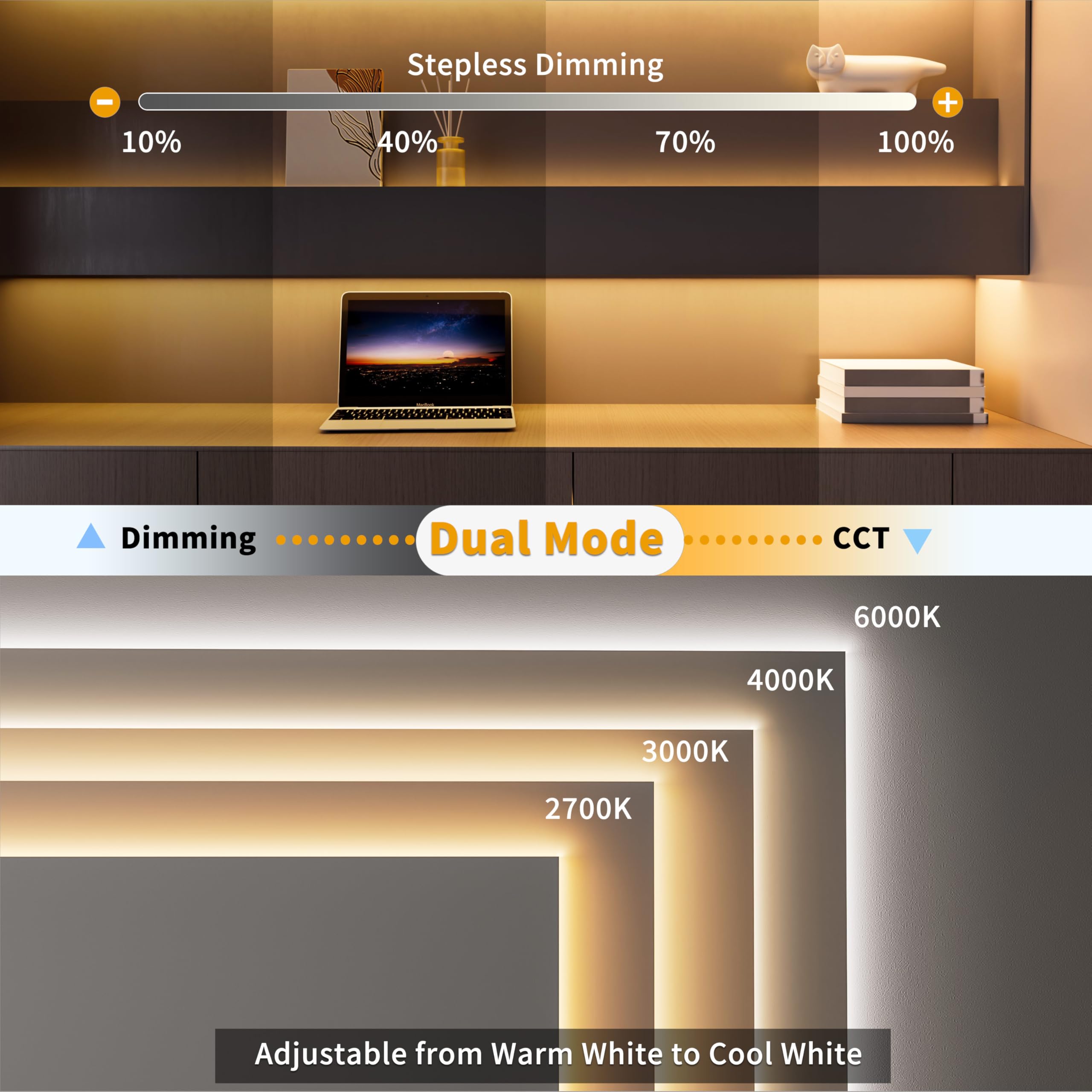Led Cct Control Snapklik.com : Single Color+CCT LED Controller Magnetic Panel Dimmer,2 ...