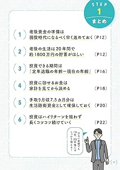 知識ゼロですが、つみたてNISAとiDeCoをはじめたいです。 | 横山