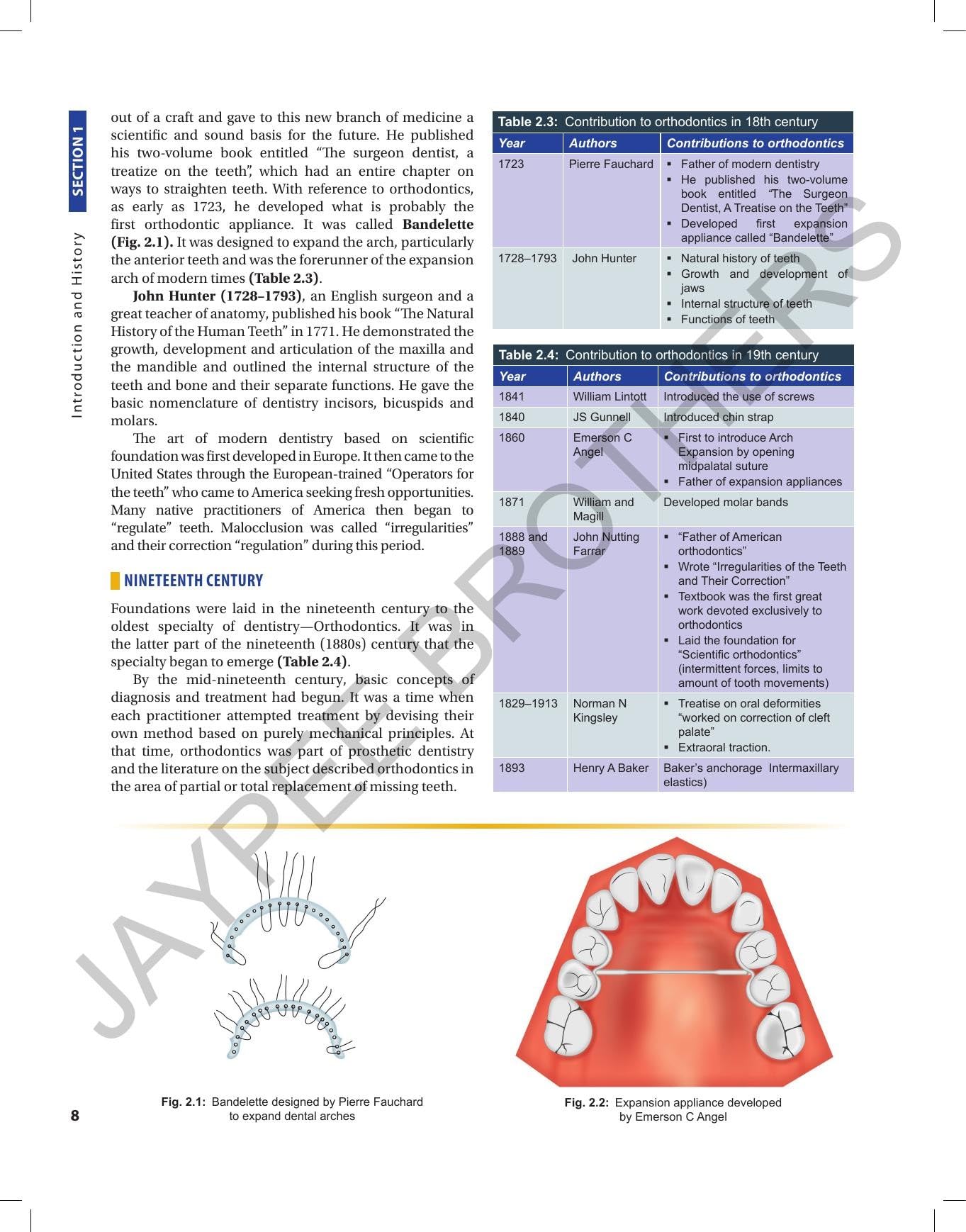 Orthodontics: Principles and Practice