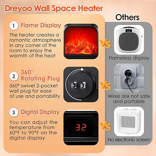 Miniatura 4 de Dreyoo Paquete de 2 mini calentadores de pared, calentador eléctrico de chimenea de 500 W con termostato ajustable, protección contra