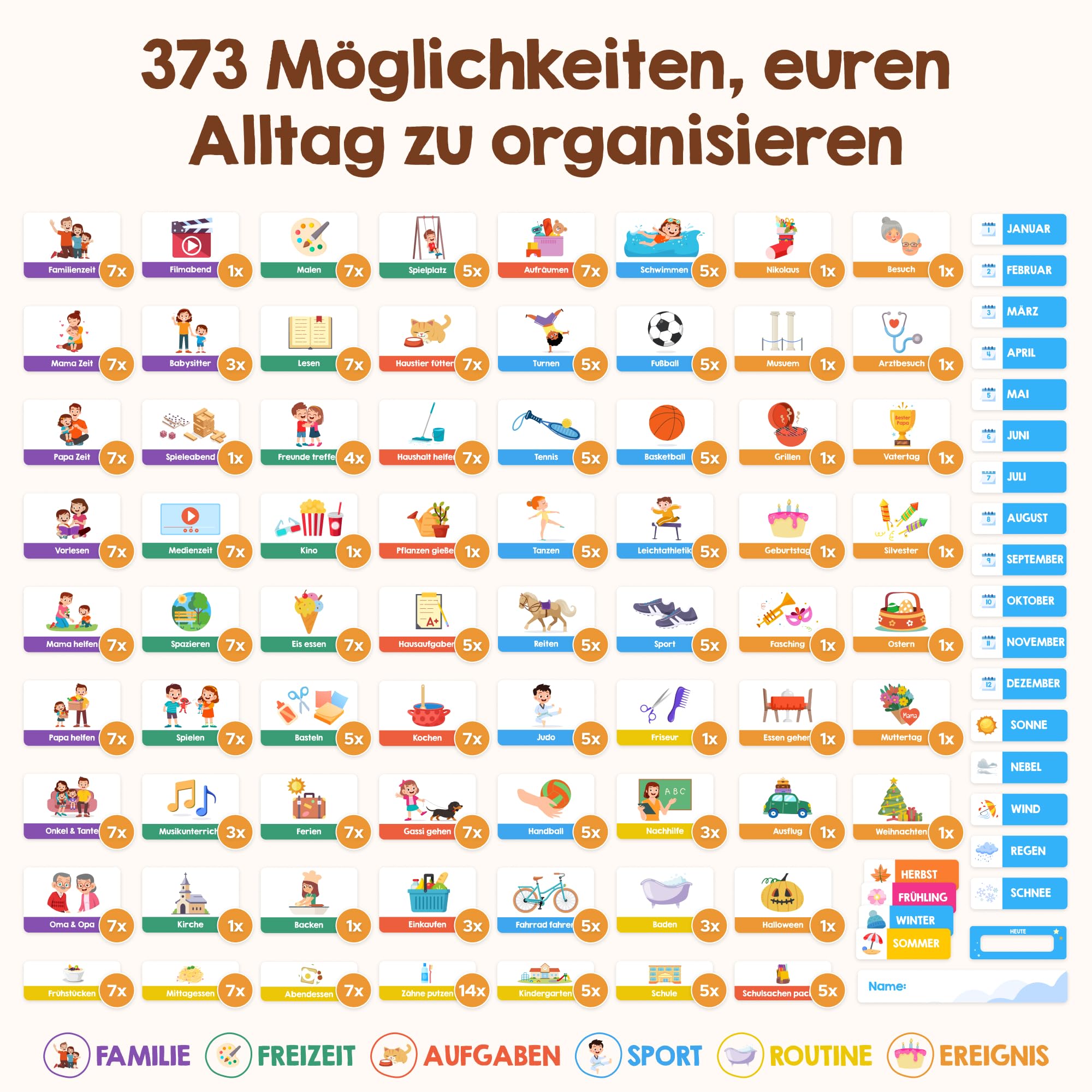 Edubini Wochenplaner Kinder - [223 Magnete + 150 Sticker] - Routine Planer Kinder für Struktur im Alltag - Montessori Magnettafel, Tagesplaner, Aufgabentafel, Belohnungstafel - (inkl. Tasche, Stift)