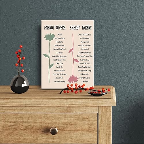 Miniatura 2 de Póster artístico de pared de salud mental, terapia, oficina, corazón, decoración floral, psicología, lienzo, pintura de cumpleaños, agradecimiento,