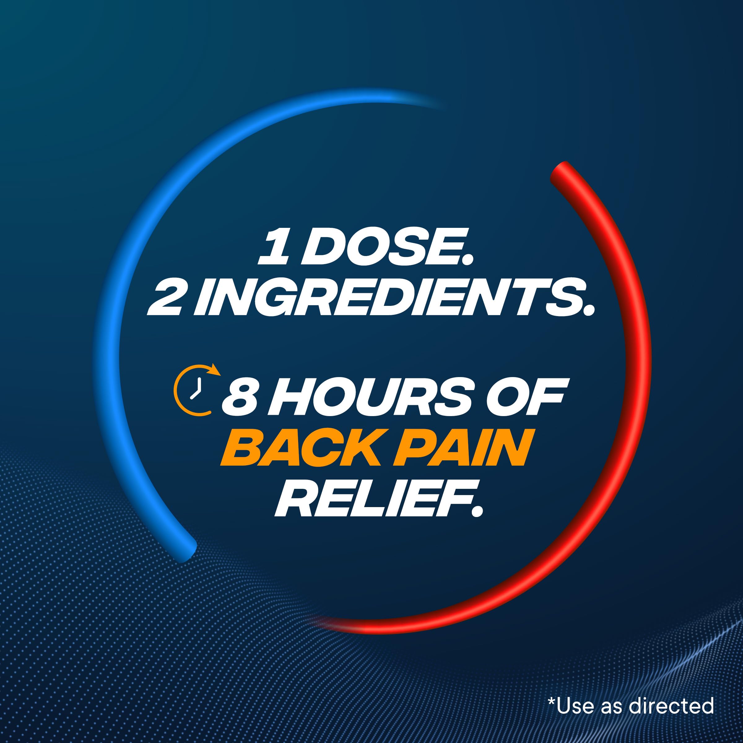 Advil Dual Action Back Pain Coated Caplets with Acetaminophen, 144 Count — Amazon image 8