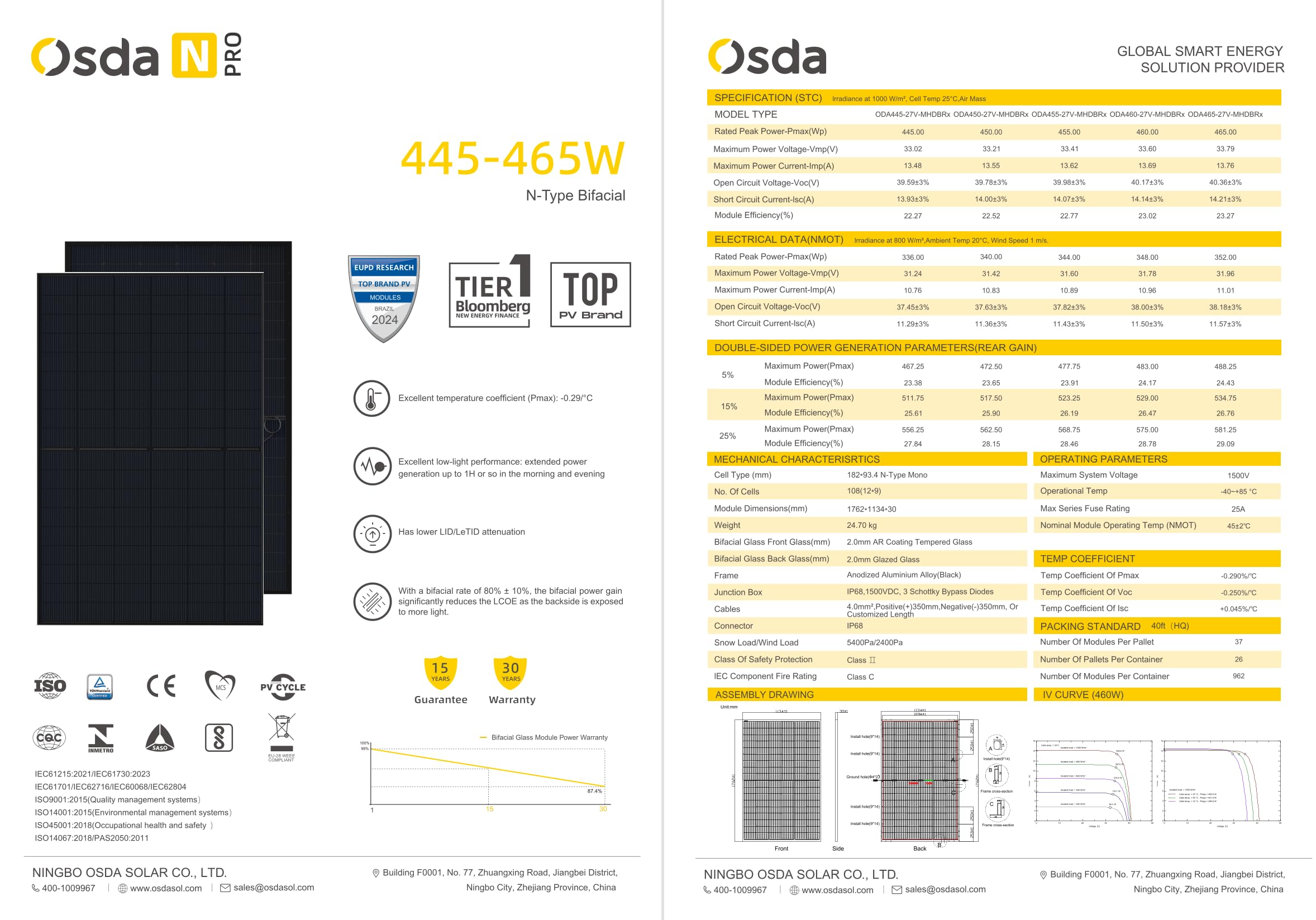Solarpanel PV Modul 460 W Glas Glas, Full Black, TopCon Zellentechnologie, 23,03% Wirkungsgrad