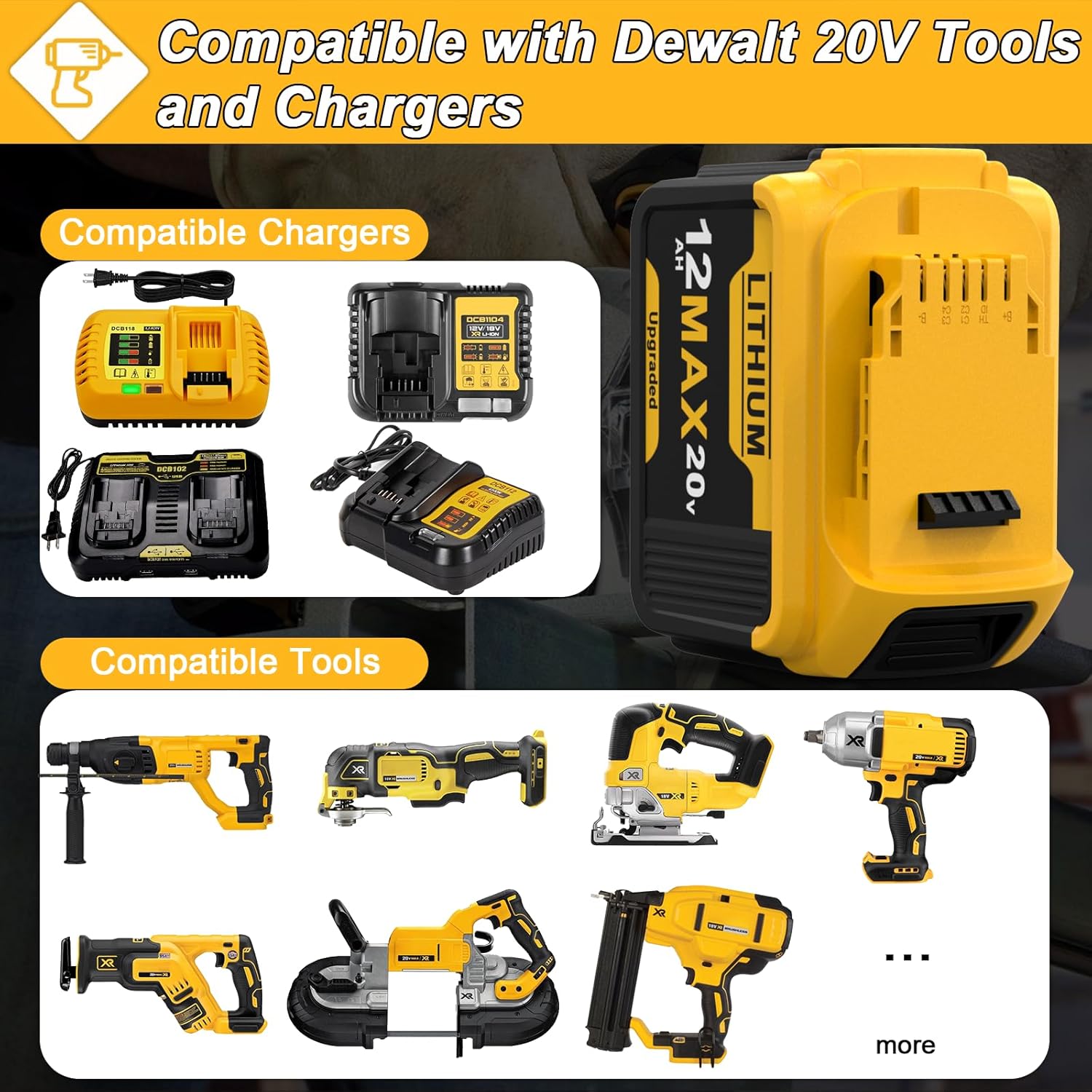 2 Packs 12.0Ah Battery Replacement for Dewalt 20V Max Battery Lithium Ion Compatible with 20 Volt Batteries Cordless Power Tools DCB200 DCB206 DCB204 DCB203 Series - Image 5