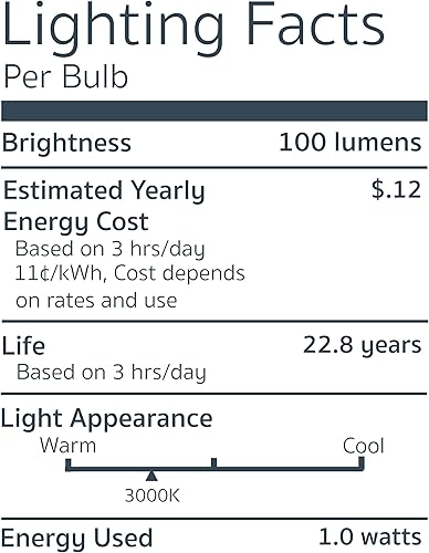 Miniatura 3 de EmeryAllen Festoon, 2.0 W (equivalente a 15 W)  Bombilla LED regulable  12 V - 200 lúmenes  3000 K  1 unidad