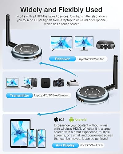 Miniatura 3 de Transmisor HDMI inalámbrico y 2 receptores, múltiples televisores, extensor HDMI 5G 1080P  60HZ, 1 TX a 4 pantallas, transmisión de 165 pies,