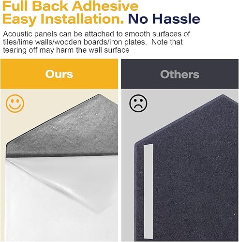 Miniatura 3 de Paquete de 12 paneles acústicos insonorizados, paneles acústicos de alta densidad que absorben el sonido con paneles autoadhesivos a prueba de