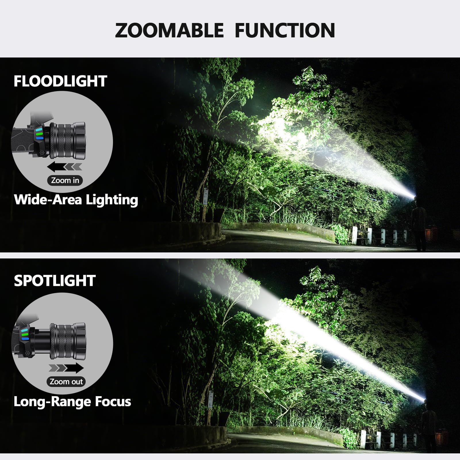 OMALIGHT Lampe frontale rechargeable 1080 à haute luminosité avec lumière blanc/rouge/UV/noire, super lumineuse, alimentée par piles, 16 modes, lampe frontale étanche pour la chasse, la détection