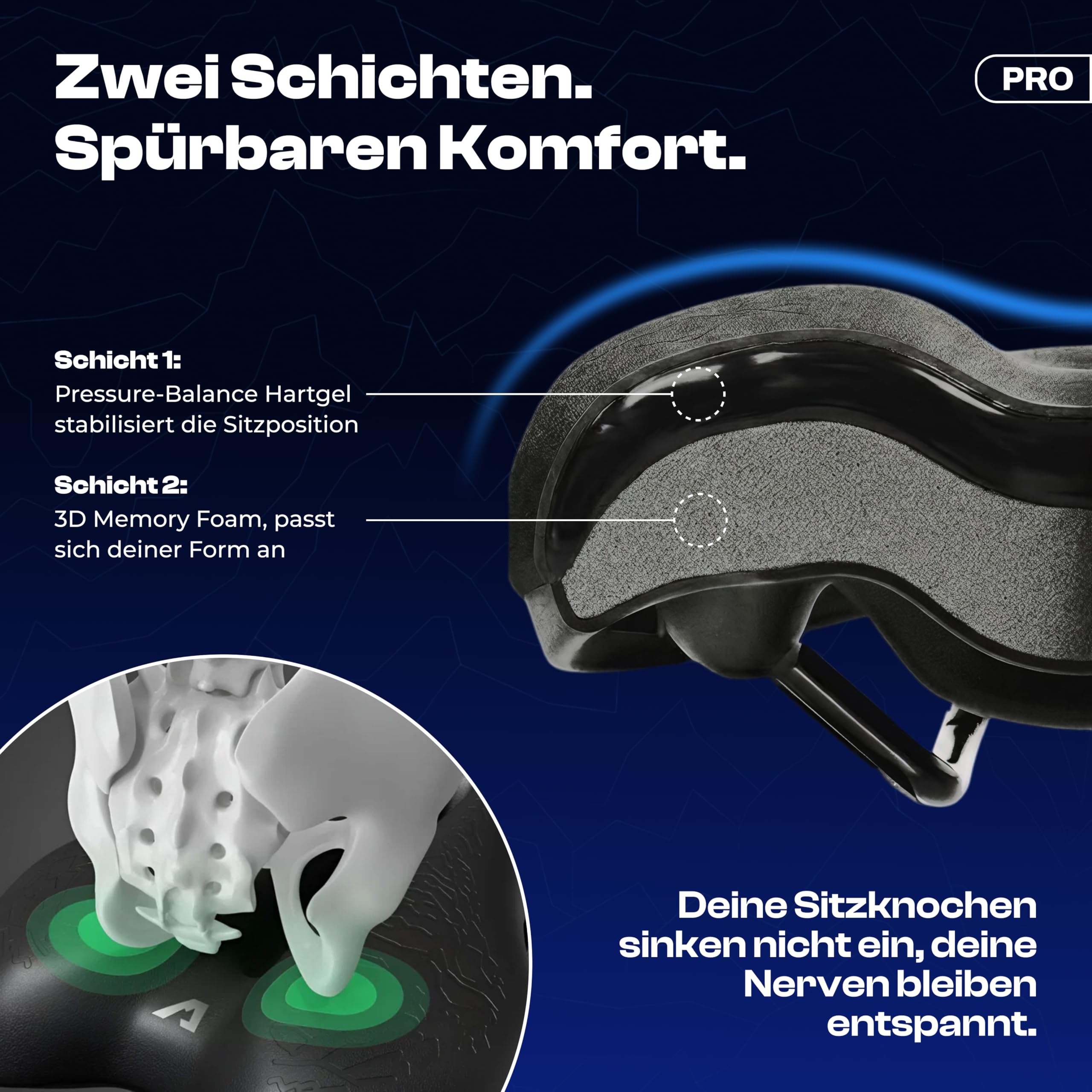 ALPENSATTEL® Ergonomischer Fahrradsattel [3D Memory Foam] - Fahrrad Sattel für Damen & Herren - Atmungsaktives Material für ideale Druckverteilung - Universelle Sattelhaltung für jedes Rad
