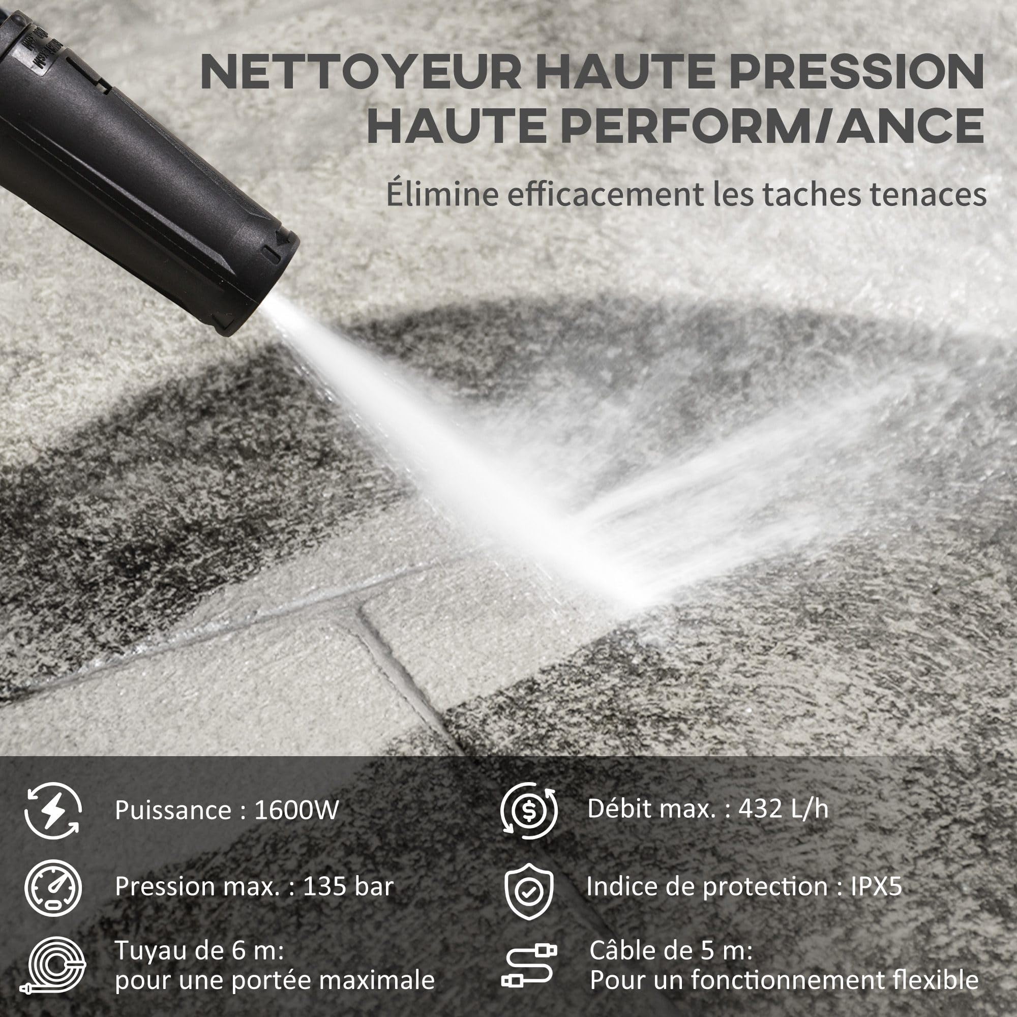 DURHAND Nettoyeur Haute Pression 1600W Débit 432 L/h 23,5x27x68 cm Bleu