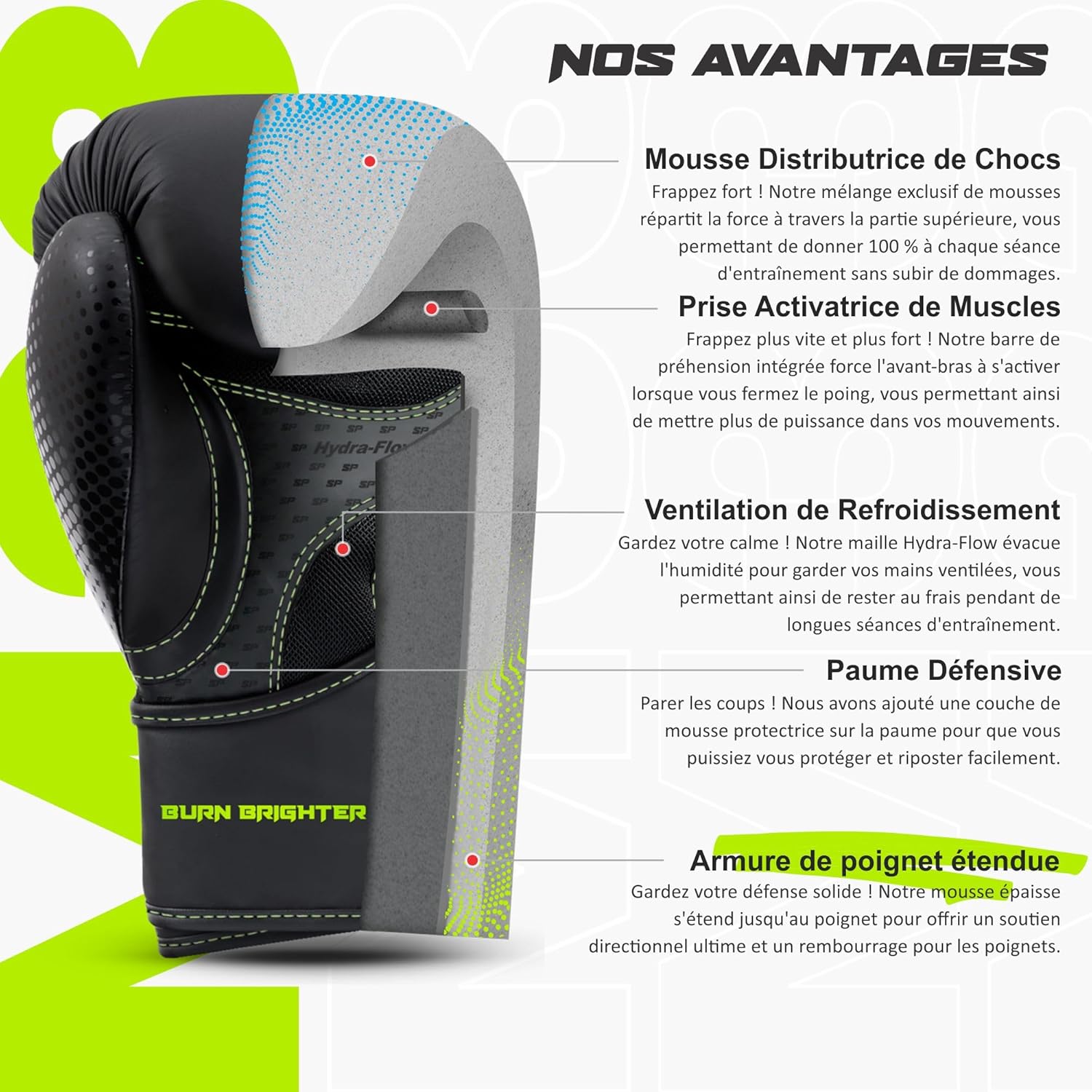 Starpro Boxing Gloves with Secure Hook & Loop Closure for Men & Women - Muay Thai Training Sparring 8oz 10oz 12oz 14oz 16oz