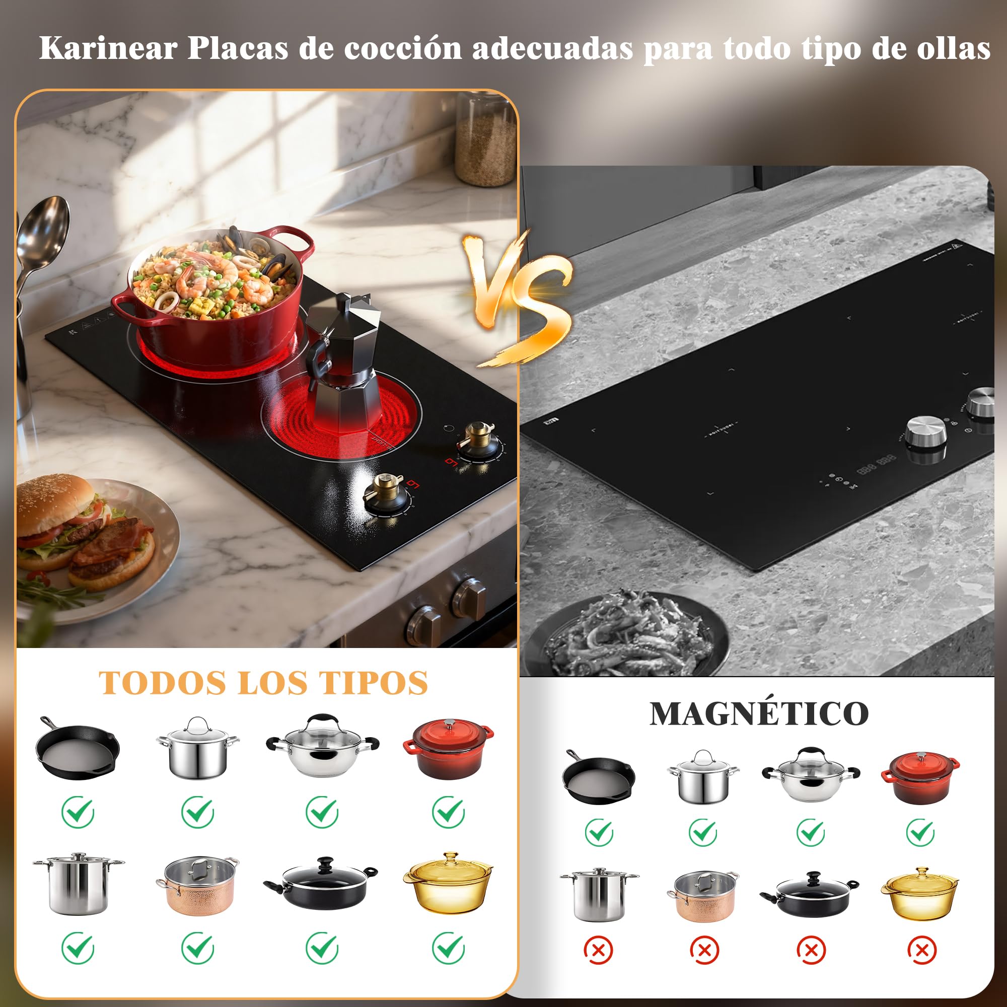Karinear Placa Vitrocerámica de 2 Fuegos con Enchufe, Vitroceramica con Doble Mando Giratorio, Placa Eléctrica Independiente, Empotrable o Móvil, 220-240 V, 30 CM, 3000 W