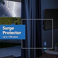 Vista 3 de LIDER Expansor de sobretensión de 6 salidas con PD-36W USB tipo A/C, carga rápida, protector de sobretensiones de hasta 1500J con indicador LED