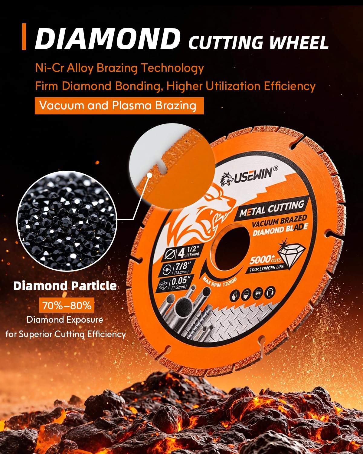 2 Pack Cut Off Wheels 4 1/2 Inch with 7/8" Arbor, Angle Grinder Cutting Disc, Diamond Cutting Wheel with 5000+ Cuts on INOX, Rebar, Angle Iron and Steel