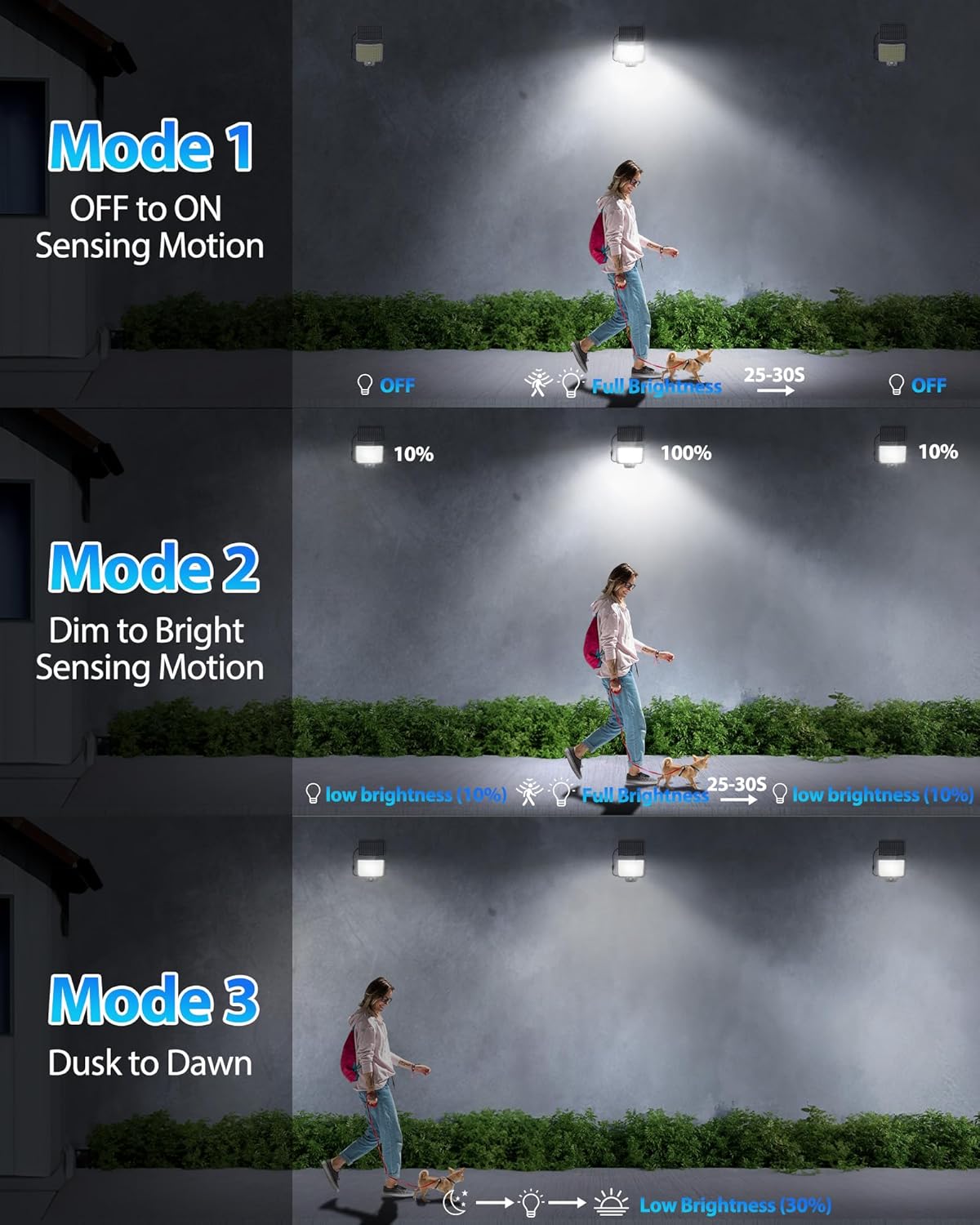 Onforu Solar Lights Outdoor, 240 LED 3000LM Motion Sensor Outdoor Lights with Remote, IP65 Waterproof Solar Flood Light for Outside, Dusk to Dawn Wall Light for Garage, Patio, Yard, 4 Packs