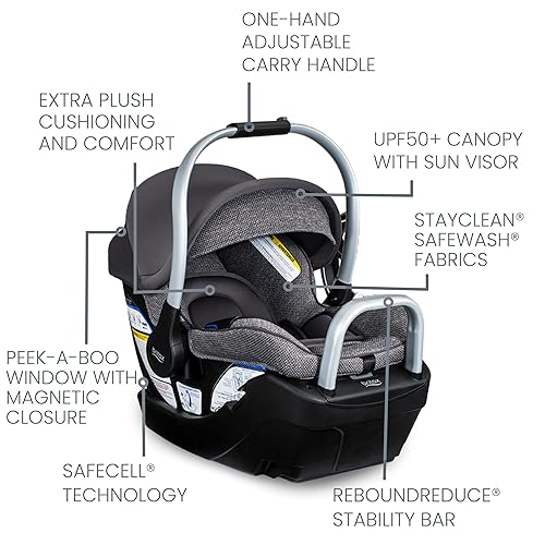 Miniatura 3 de Britax Willow SC - Asiento infantil para automóvil, asiento de automóvil orientado hacia atrás con base alpina, tecnología ClickTight, sistema