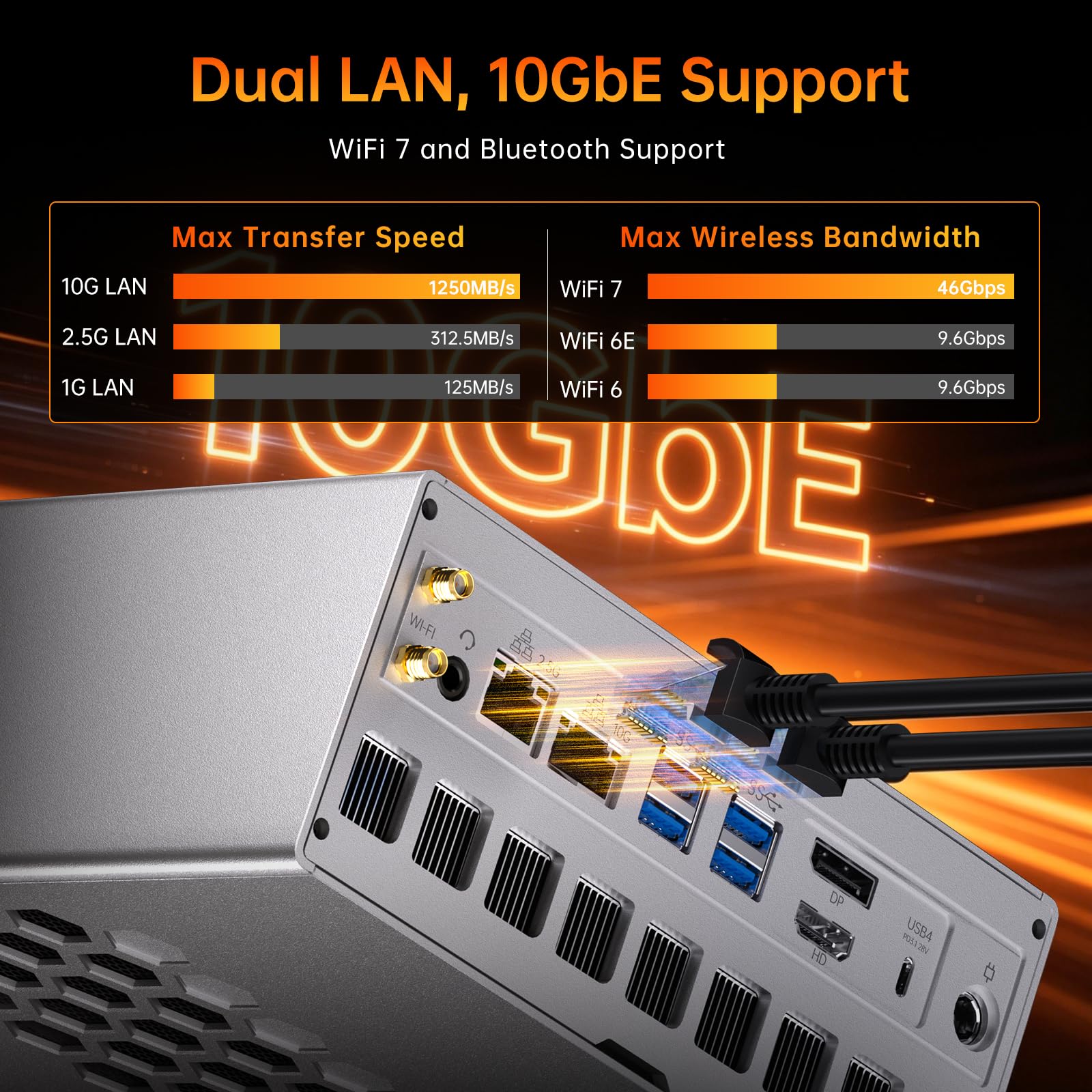 AI Mini PC AMD Ryzen Al Max+ 395, 128GB LPDDR5X-RAM, 2TB SSD