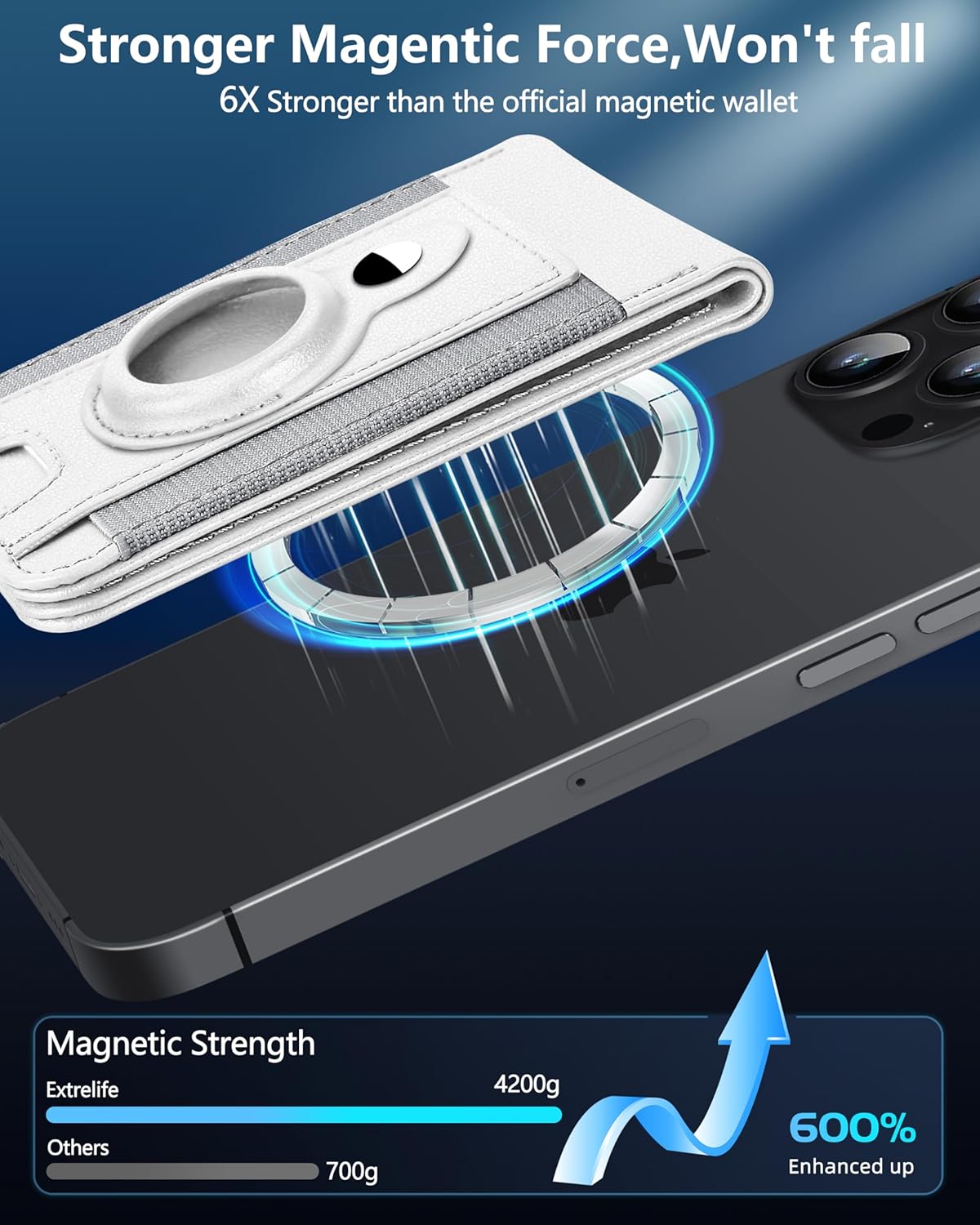 ExtreLife for Magsafe Wallet with Airtag Holder, Magnetic Wallet for iPhone 17/16/15/14/13/12 Series, 9-Card Holder, Open ID Window, Adjustable Stand, RFID Blocking, White