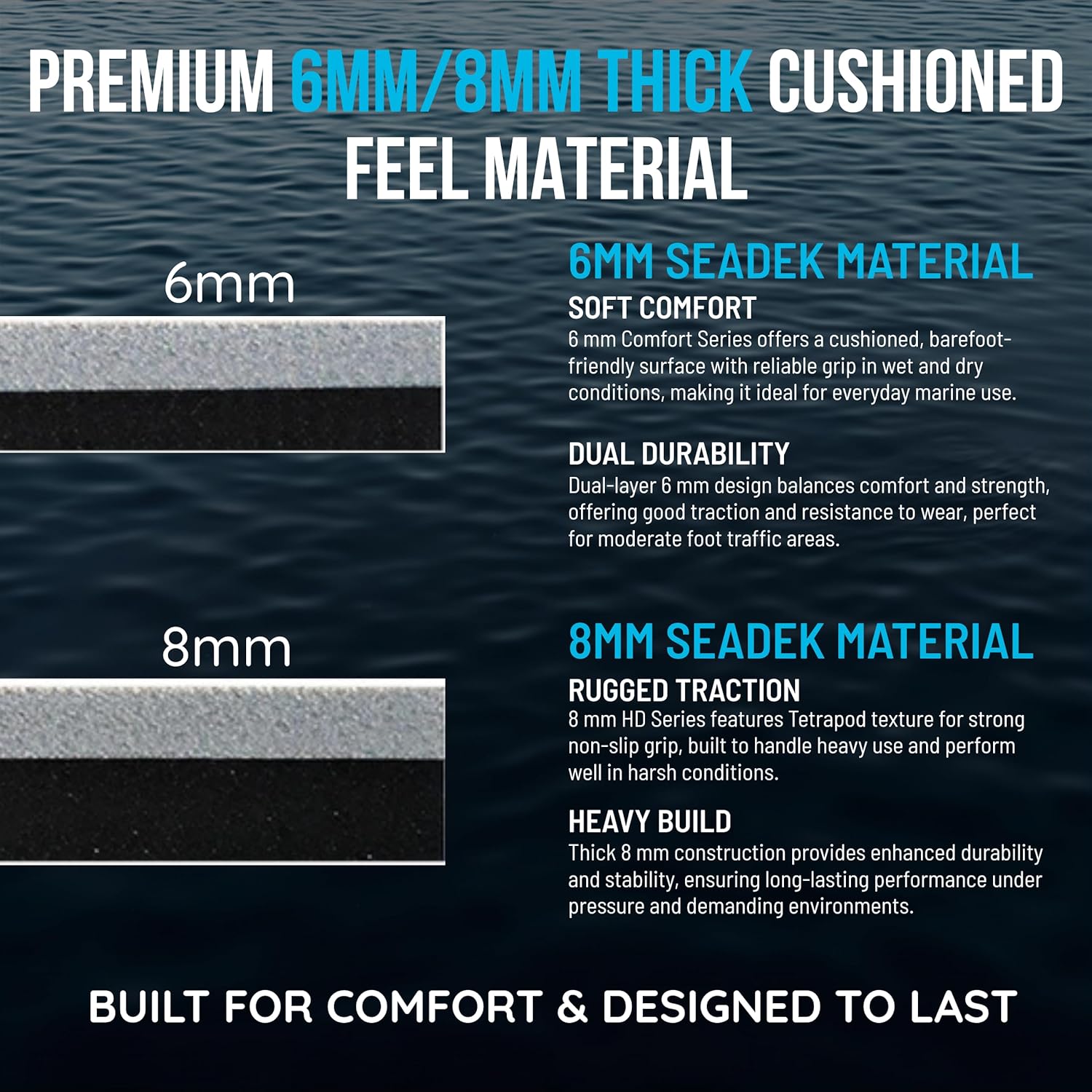 Premium Traction Mats Made for Yamaha VX Series, VXS/VXR/V1, 6mm Marine Grade PWC Decking, Diamond Cut Non-Slip Mat - Adhesive Comfort Series Fractal Design Mats - Black/Bimini Blue