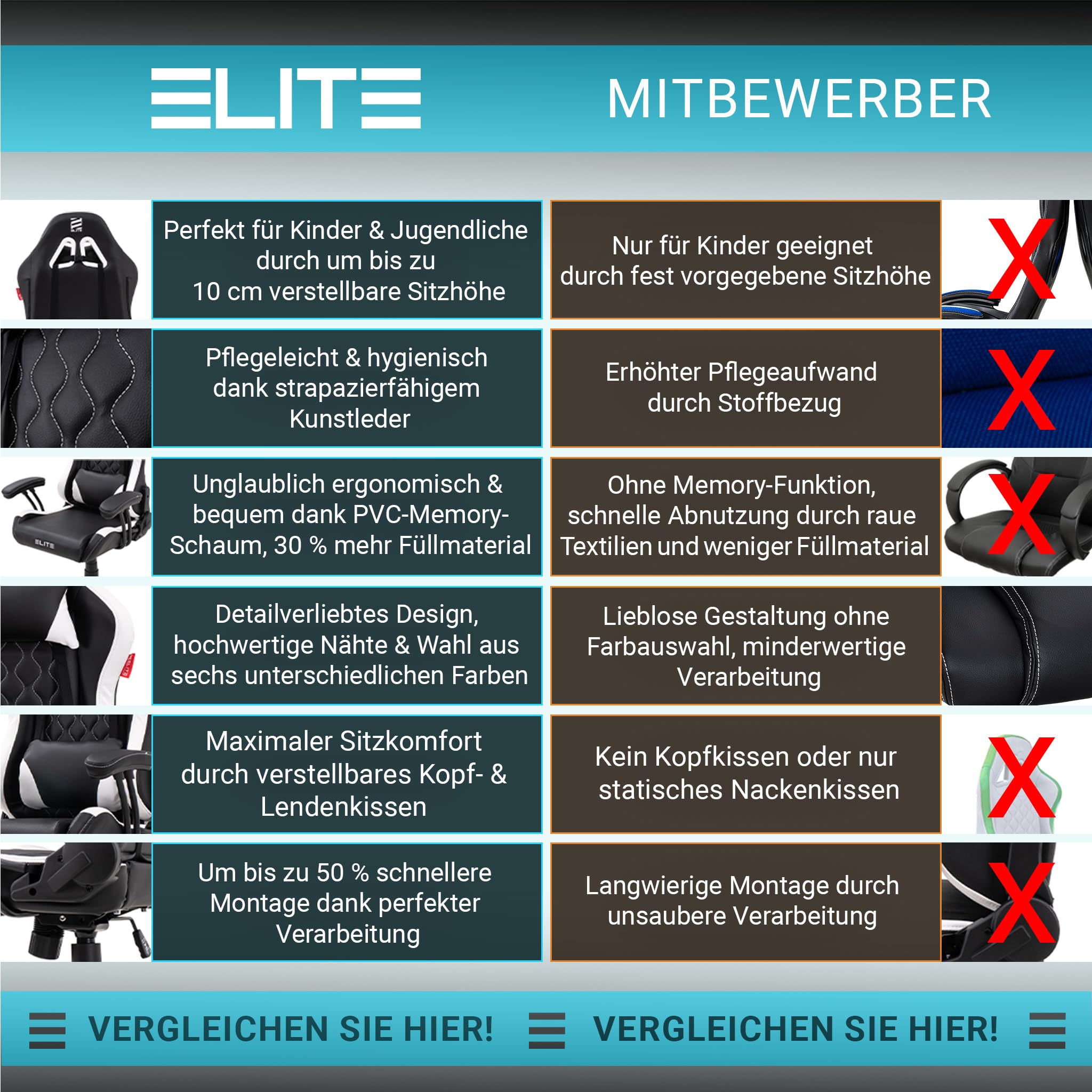 ELITE LED Gaming Stuhl Pulse für Kinder | Ergonomischer Bürostuhl - Schreibtischstuhl - Chefsessel - Sessel - Racing Gaming Stuhl - Gamingstuhl - Drehstuhl - Chair - Kunstleder (Schwarz RGB)