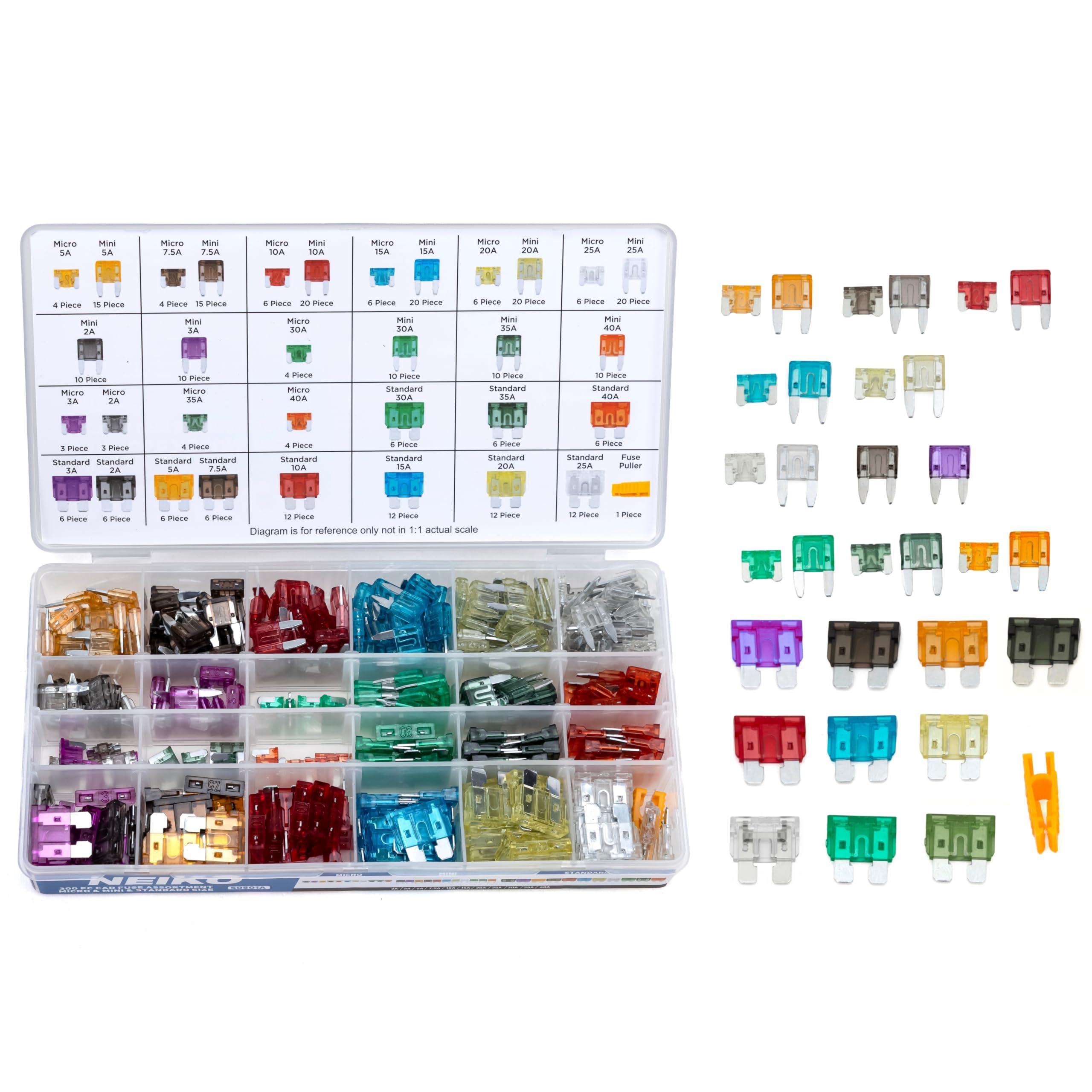NEIKO 50501A Car Fuse Master Assortment Set, 300pc, Fast Acting, Auto Fuses Kit, Standard, Micro & Mini Sizes, 2A, 3A, 5A, 10A, 15A, 20A, 30A, 35A & 40 Amp, Marine Boat, Automotive, RV, Car Fuse Kit-image-2