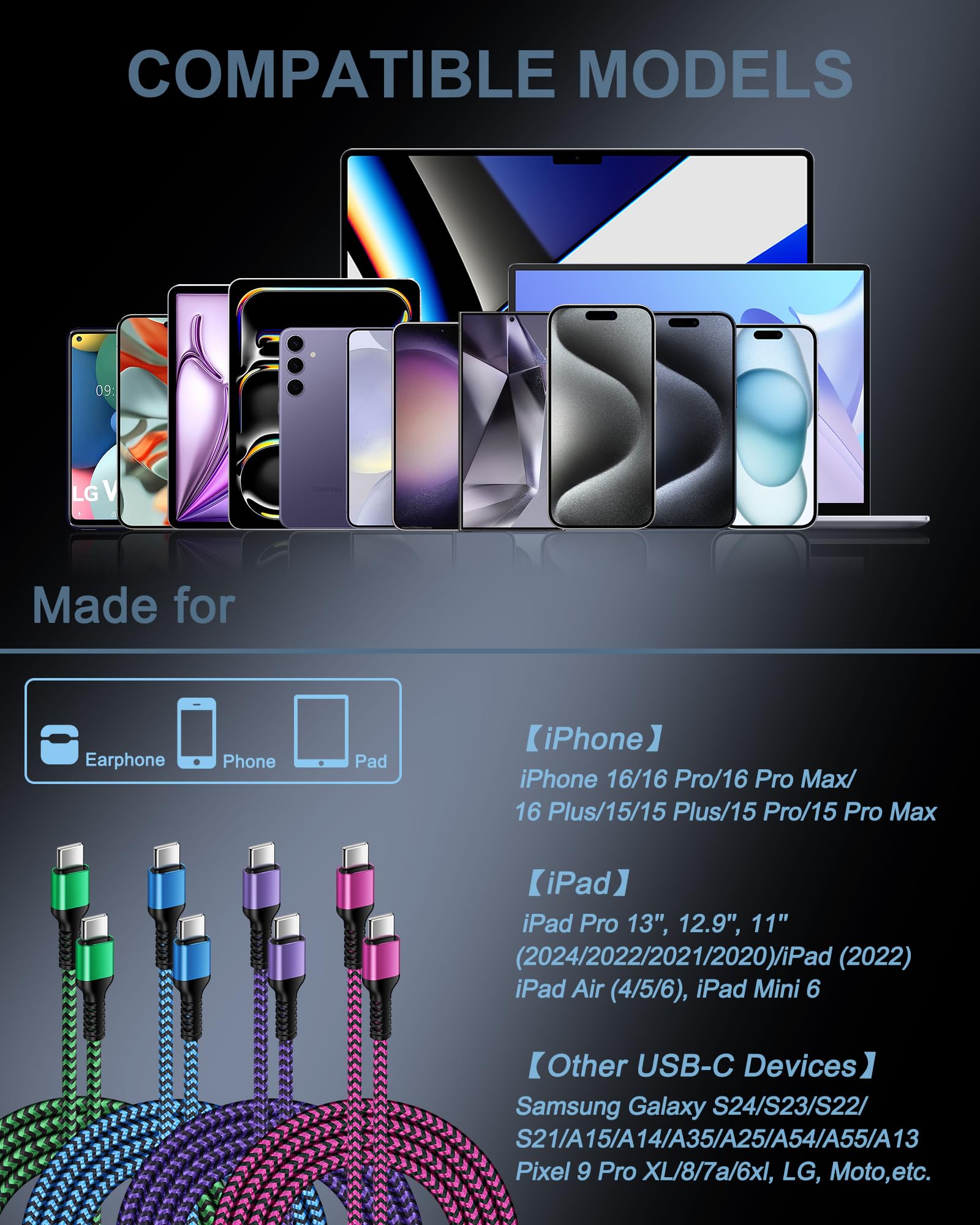Lightning Charger-10Ft, 5Pack USB A to Lightning Cable for iPhone 14 Pro Max 14Pro 14 13 13Pro 12 Max 12Pro 11 Mini 11Pro SE X XR XS 8 Plus 7 6 6s Apple Certified Phone Charging Power Cord Wire: 3FT USB C to USB C 4Pack-Multicolored