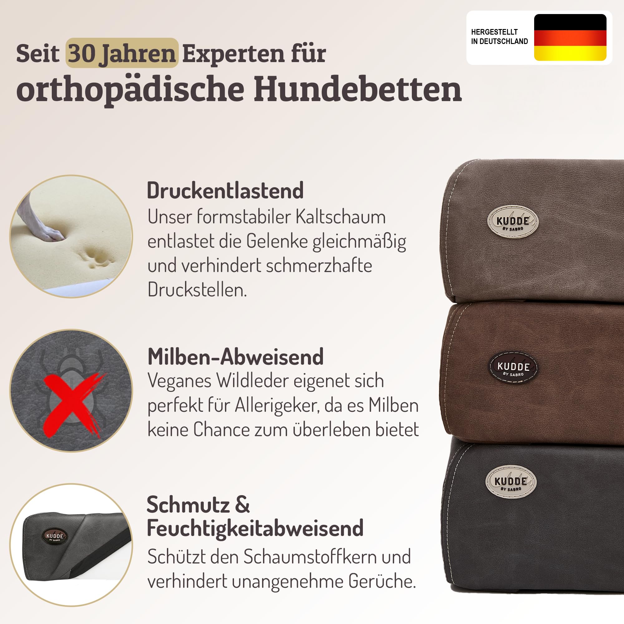 SABRO KUDDE Orthopädisches Hundebett – Martin Rütter – Hochwertige Wildlederoptik – Waschbar & Wasserabweisend – Ergonomisch – Premium Haustierzubehör für Mittelgrosse, Grosse Hunde in Dark Grey