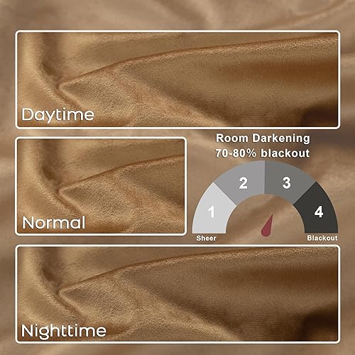 Miniatura 2 de KOUFALL Cortinas opacas de terciopelo de otoño de 96 pulgadas de largo, juego de 2 paneles de cortinas opacas de lujo marrón dorado con bloqueo de