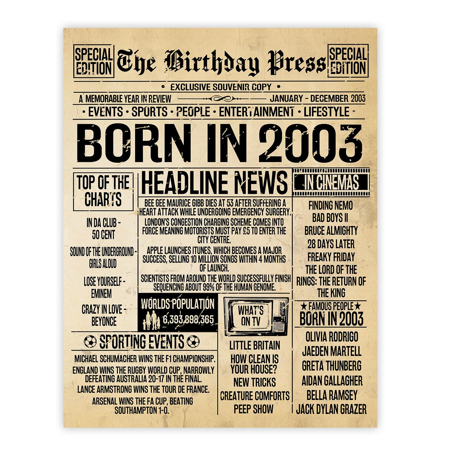 Stuff4 16th Birthday Poster Unframed - Born In 2010 Vintage Newspaper - Happy 16th Birthday Gifts for Girls Boys Retro Back In 2010, 8x10 Inch Decor Decoration Bday Party — view 71