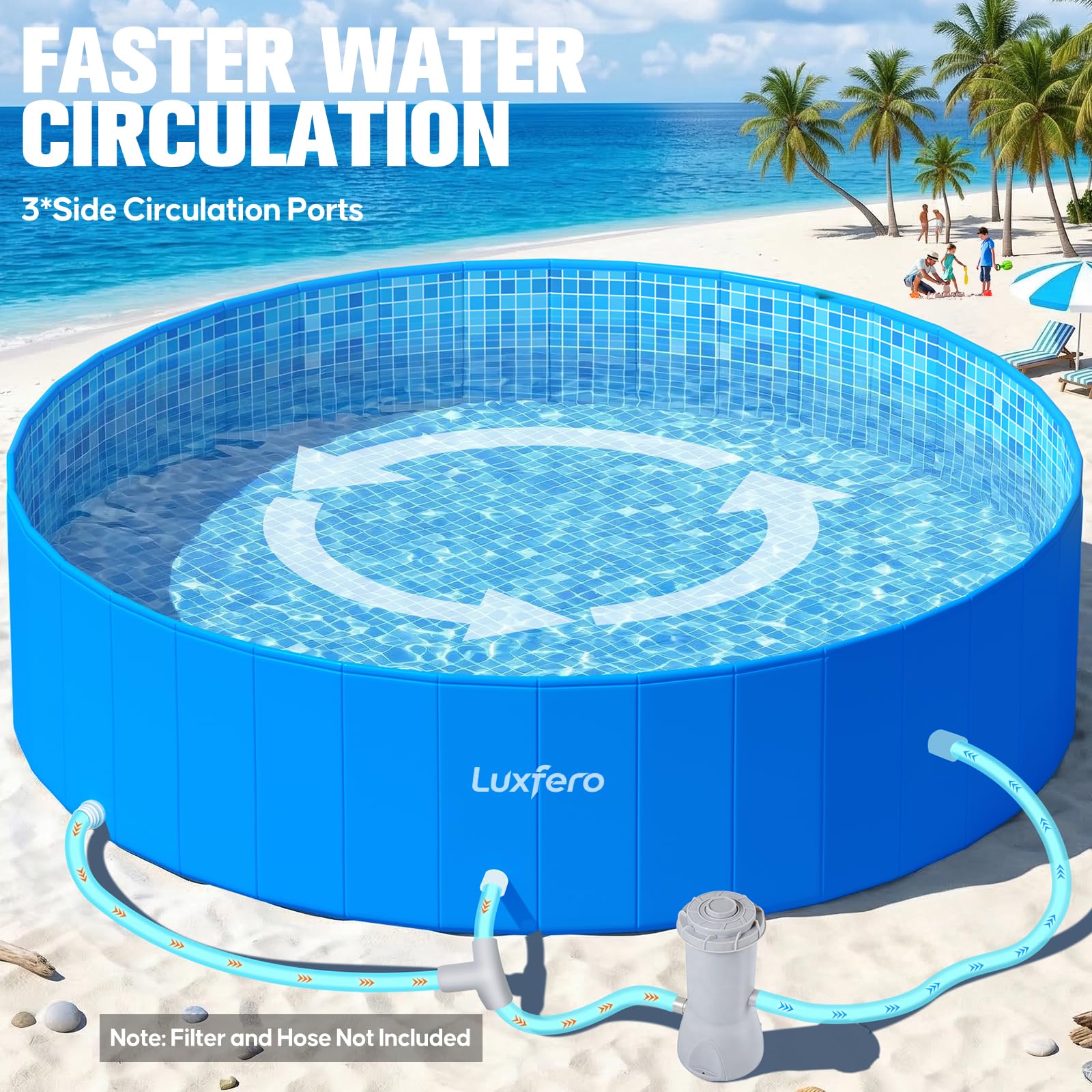 Luxfero Frame Pool, Faltbarer Aufstellpool Groß, Verdickung Schwimmbecken Gartenpool für Familie, Schnelle Installation Aufstellpool Rund, Robust Swimmingpool Schwimmbad für Garten, 228 x 228 x 50 cm