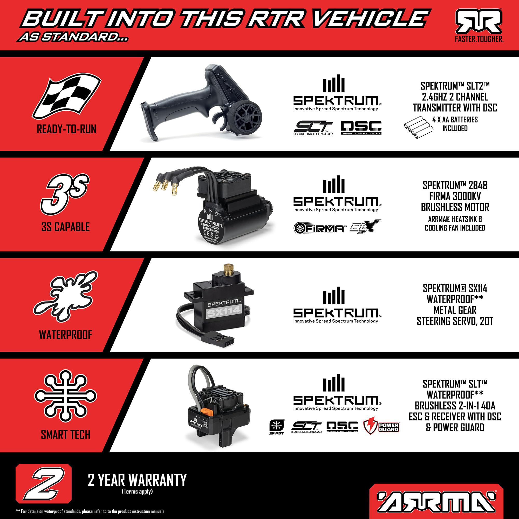 ARRMA Camión de velocidad sin escobillas Mini Kraton 3S DSC 4X4 RTR 1/16 (batería 3S y cargador incluidos), verde azulado/rosa, ARA2508ST2