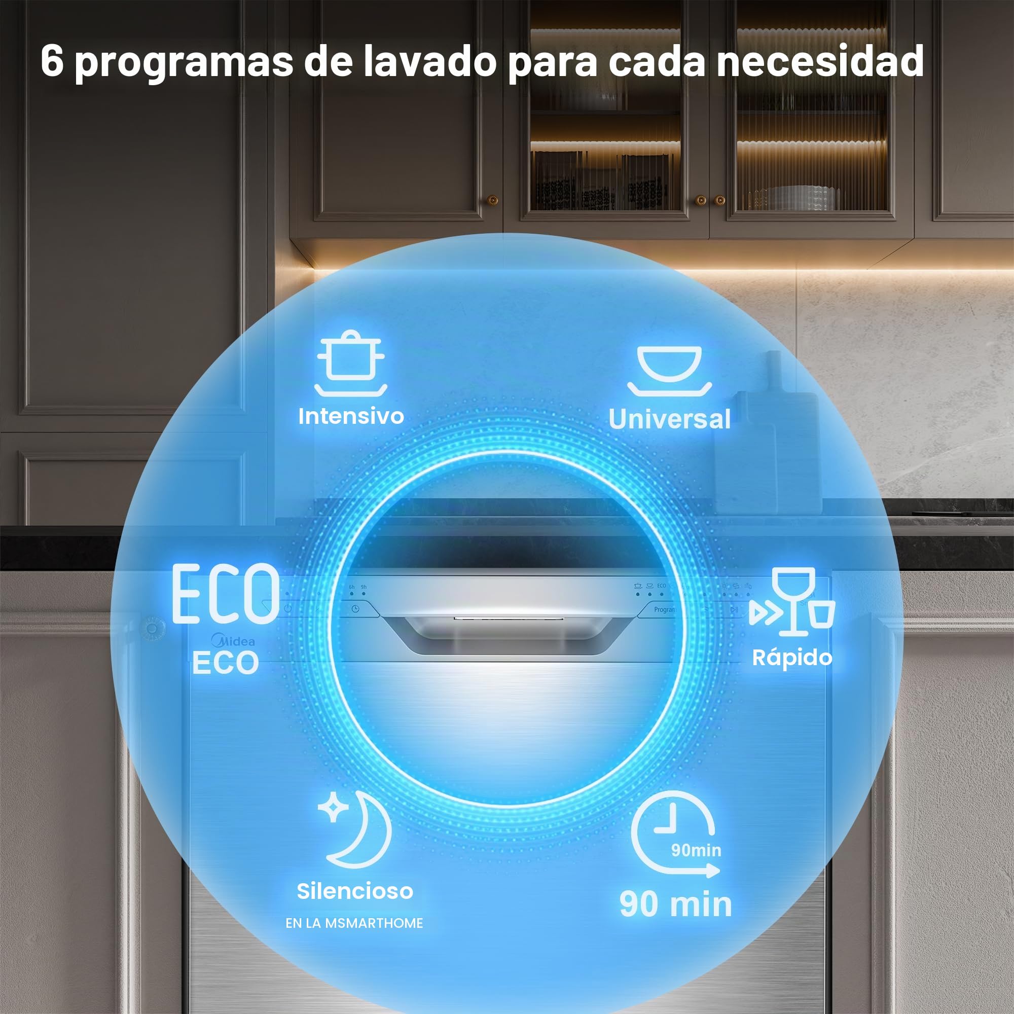 Midea SF 3.60N PRO Lavavajillas, 14 servicios, wifi, lavavajillas de instalación libre, empotrable, 5 modos de limpieza, 47 dB, inicio diferido 3/6/9 h, acero inoxidable, plata