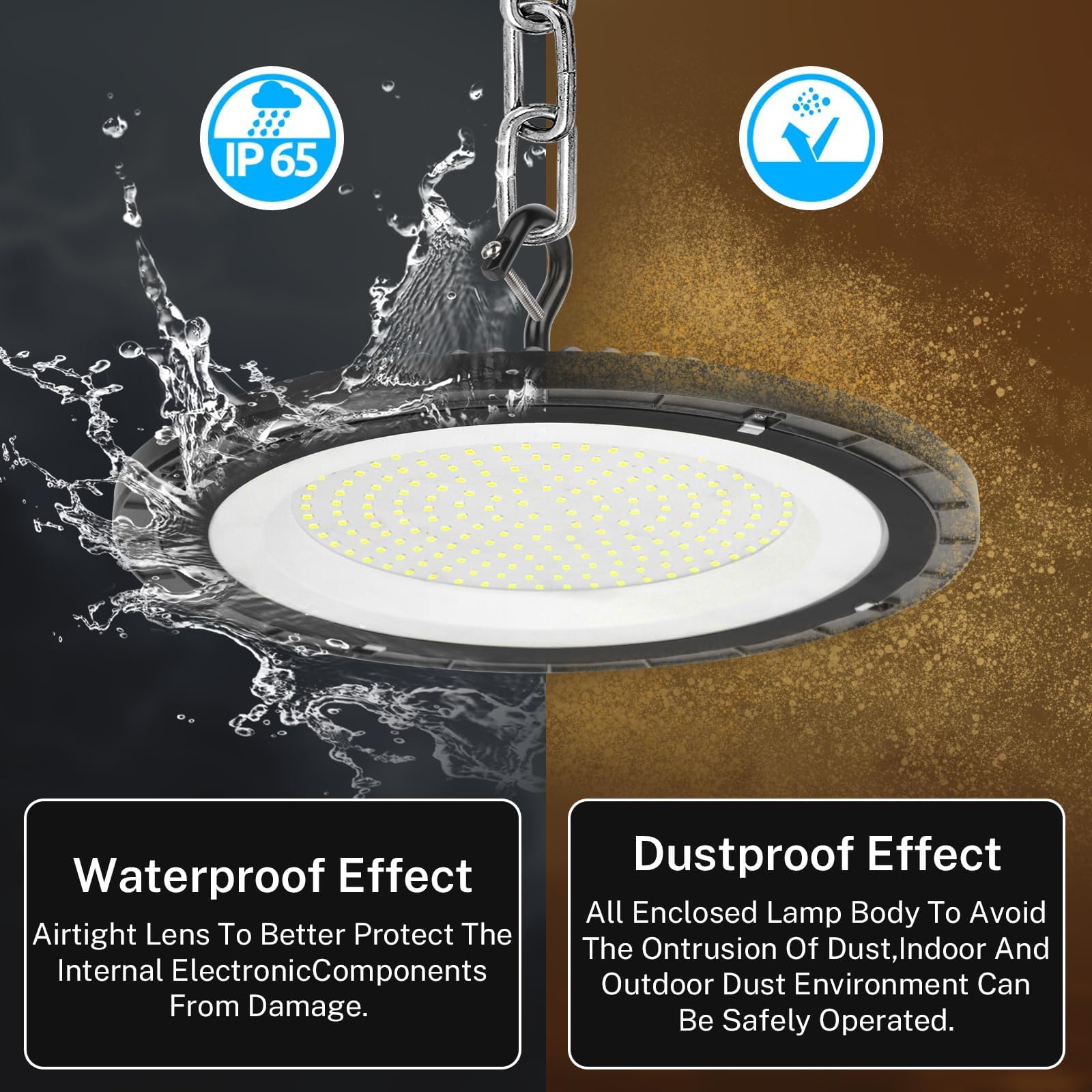 10Pack 200W LED High Bay Light Super Bright 28000 LM with US Plug 5ft Cable 100V-277V 5000K Waterproof — view 3