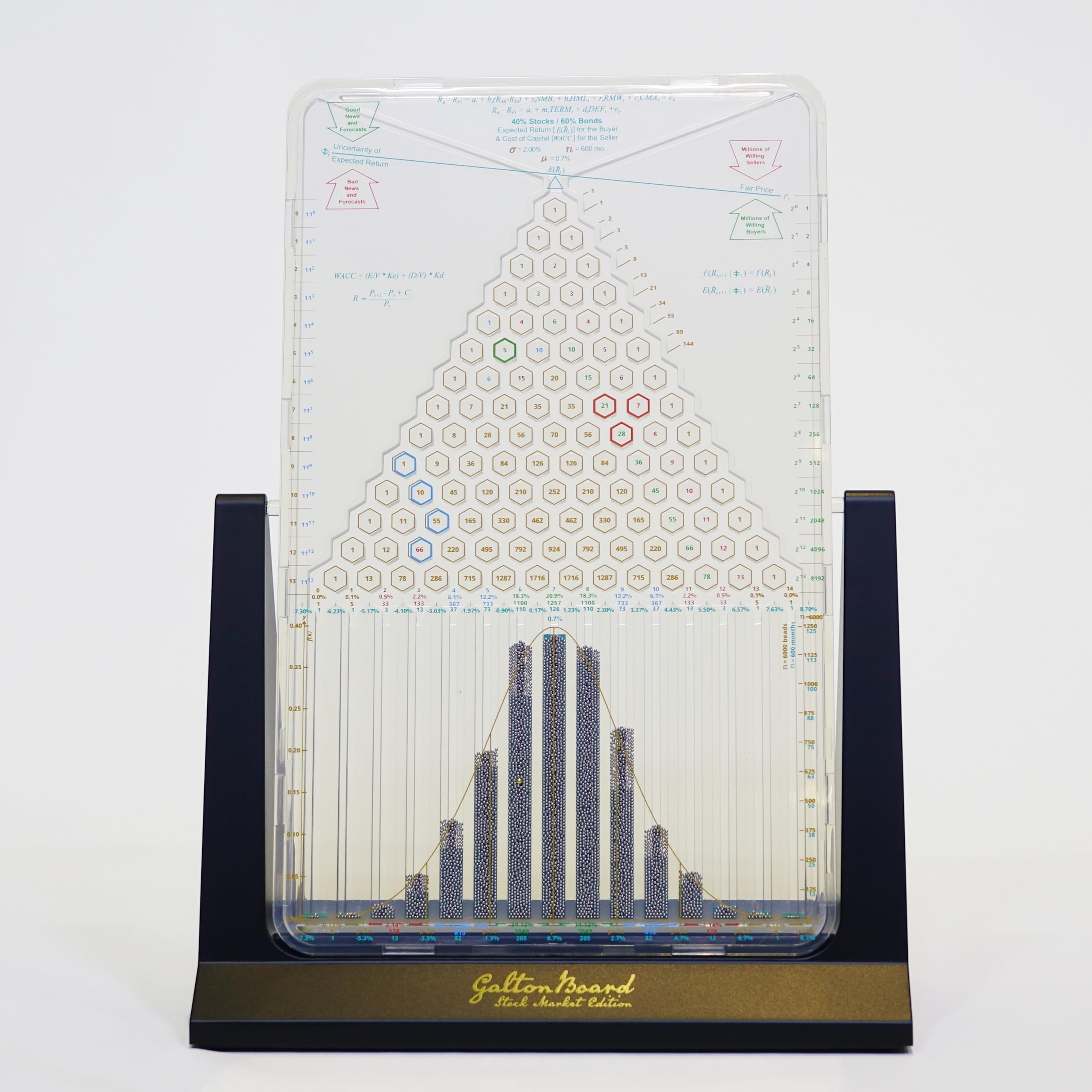 Amazon | Galton Board Stock Market Edition | ボードゲーム | おもちゃ