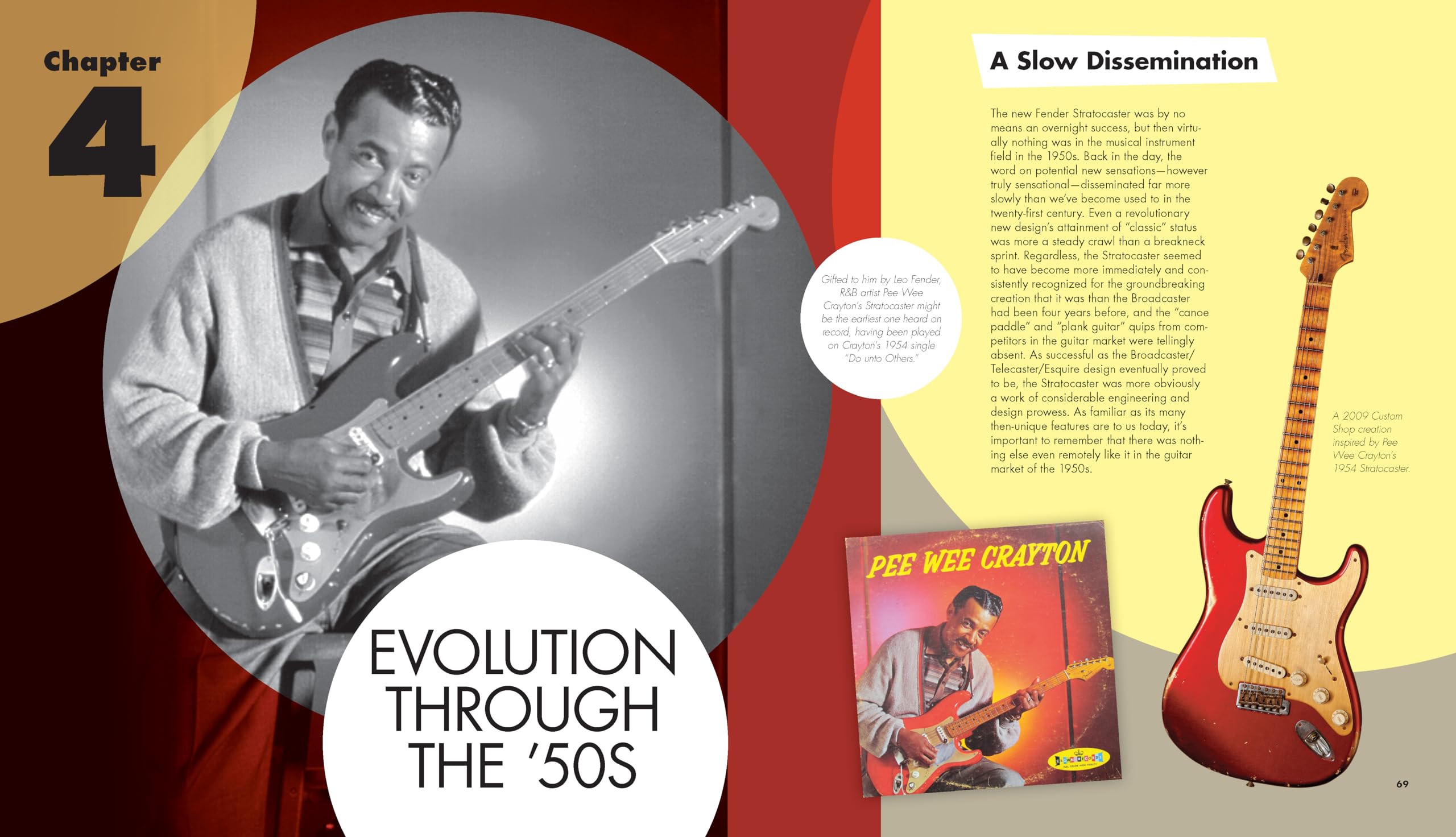 Fender Stratocaster 70 Years Deluxe Box Edition