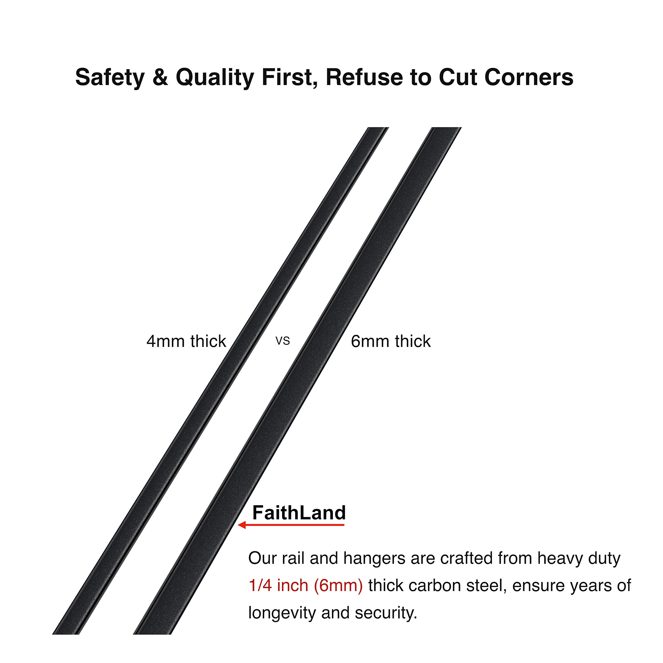 FaithLand 12FT Double Sliding Barn Door Hardware Track Kit for Wood