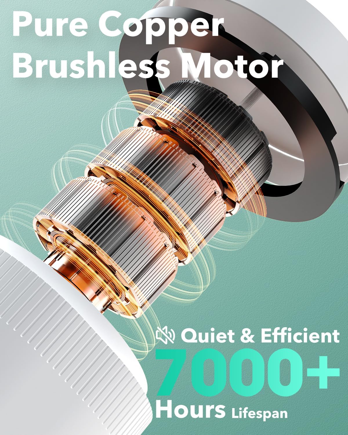 21” Solar Ceiling Fan Light, 35W Solar Powered Gazebo Fan with Remote Control, Rechargeable Battery Operated Portable Camping Fan Outside, for Tent Patio Greenhouse Porch Canopy Pergola