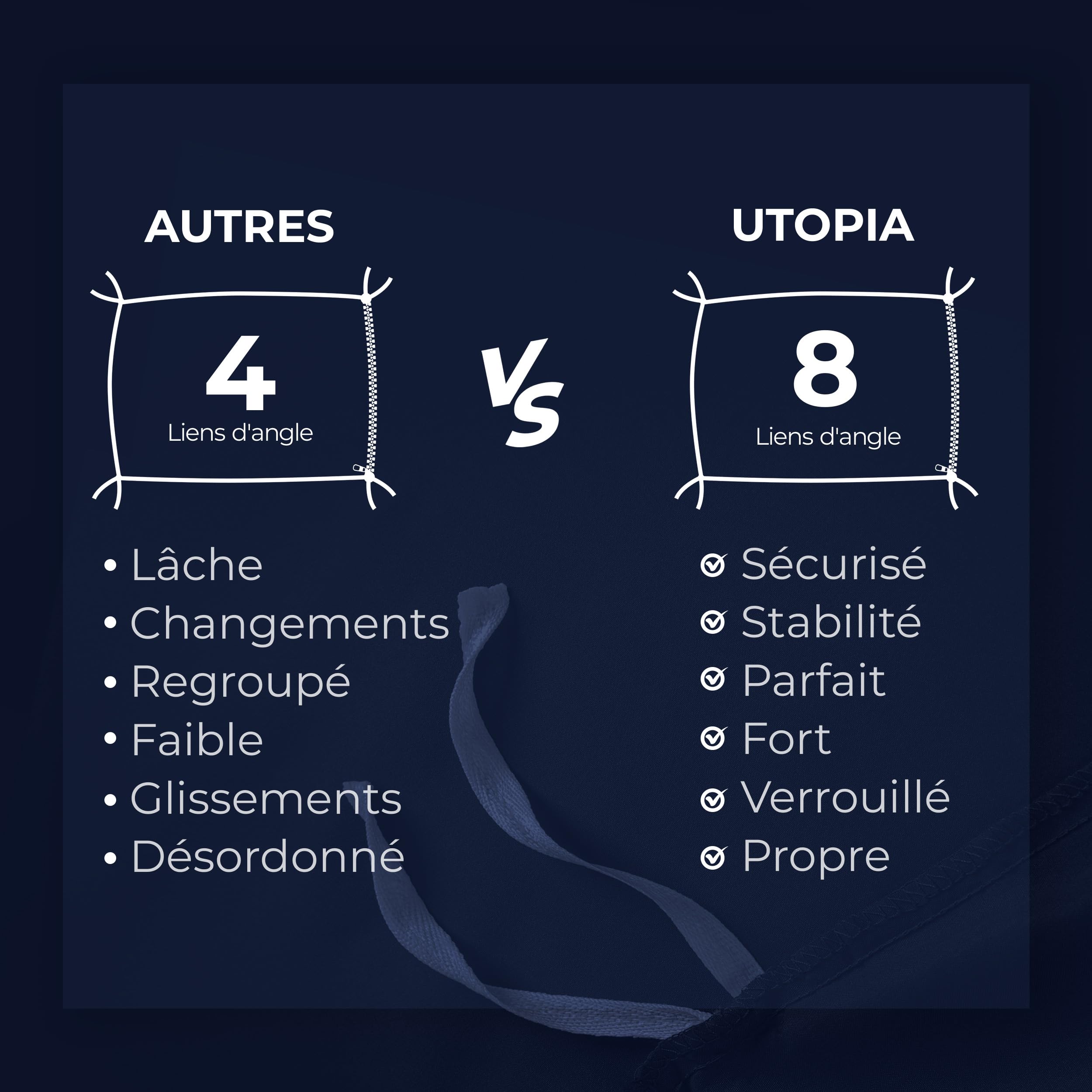 Utopia Bedding Housse de Couette 240x260 cm avec 2 Taies d'oreiller 65x65 cm (Marine) - Parure de Lit 240 x 260 cm - Ensembles de Housses de Couette en Microfibre brossée Douce