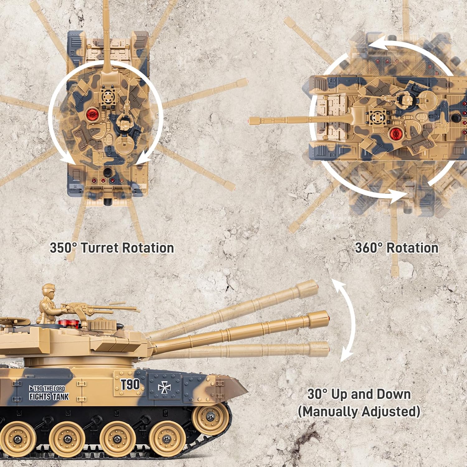 Diagram showing the tank's 350-degree turret rotation, 360-degree tank rotation, and 30-degree manual barrel adjustment.