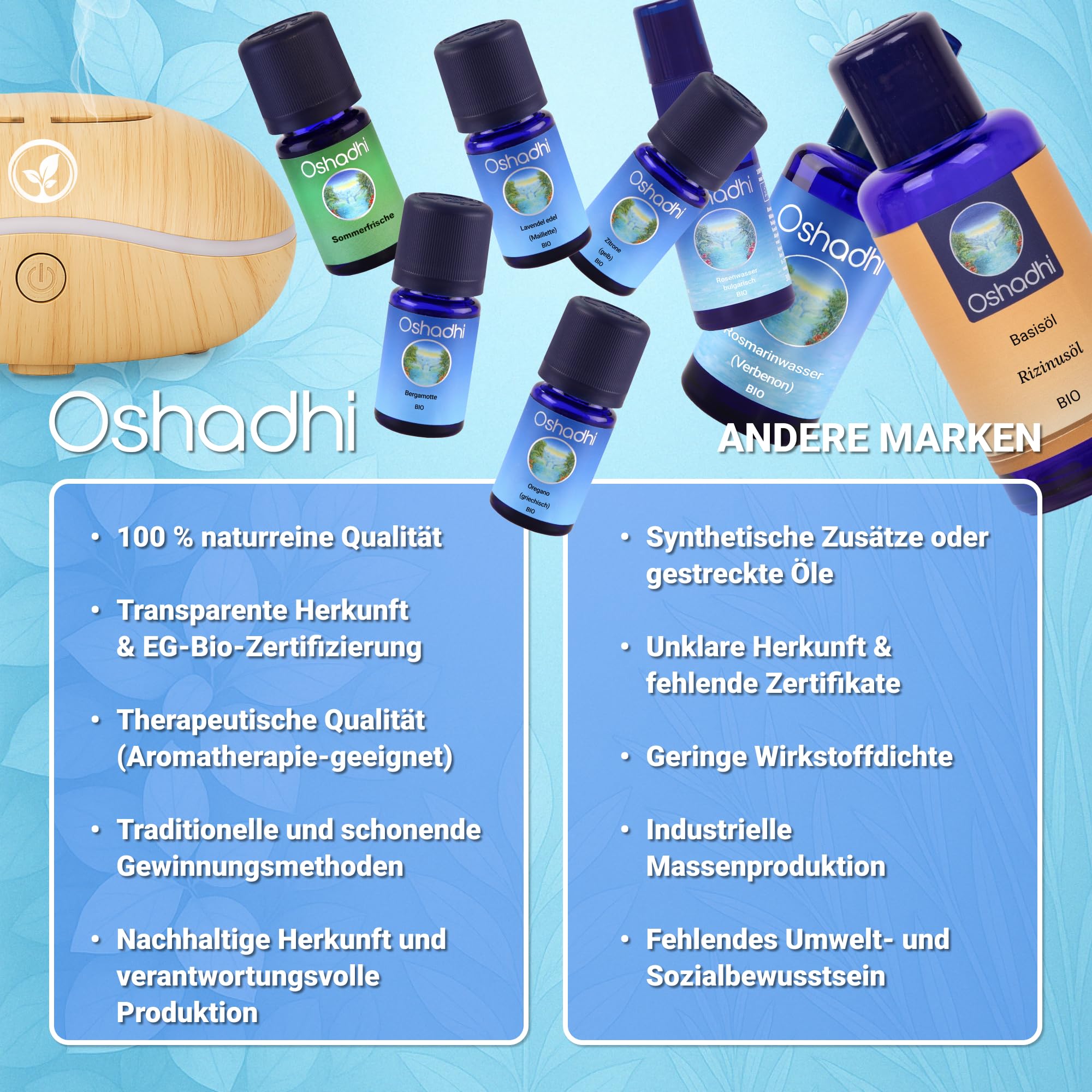 Oshadhi Sonnenlicht Diffuser Set | Ambiance Diffuser tragbar | Duftmischung Orangenhain | Naturreine ätherische Öle für Raumduft| Recycelbare Verpackung | Tierversuchsfrei