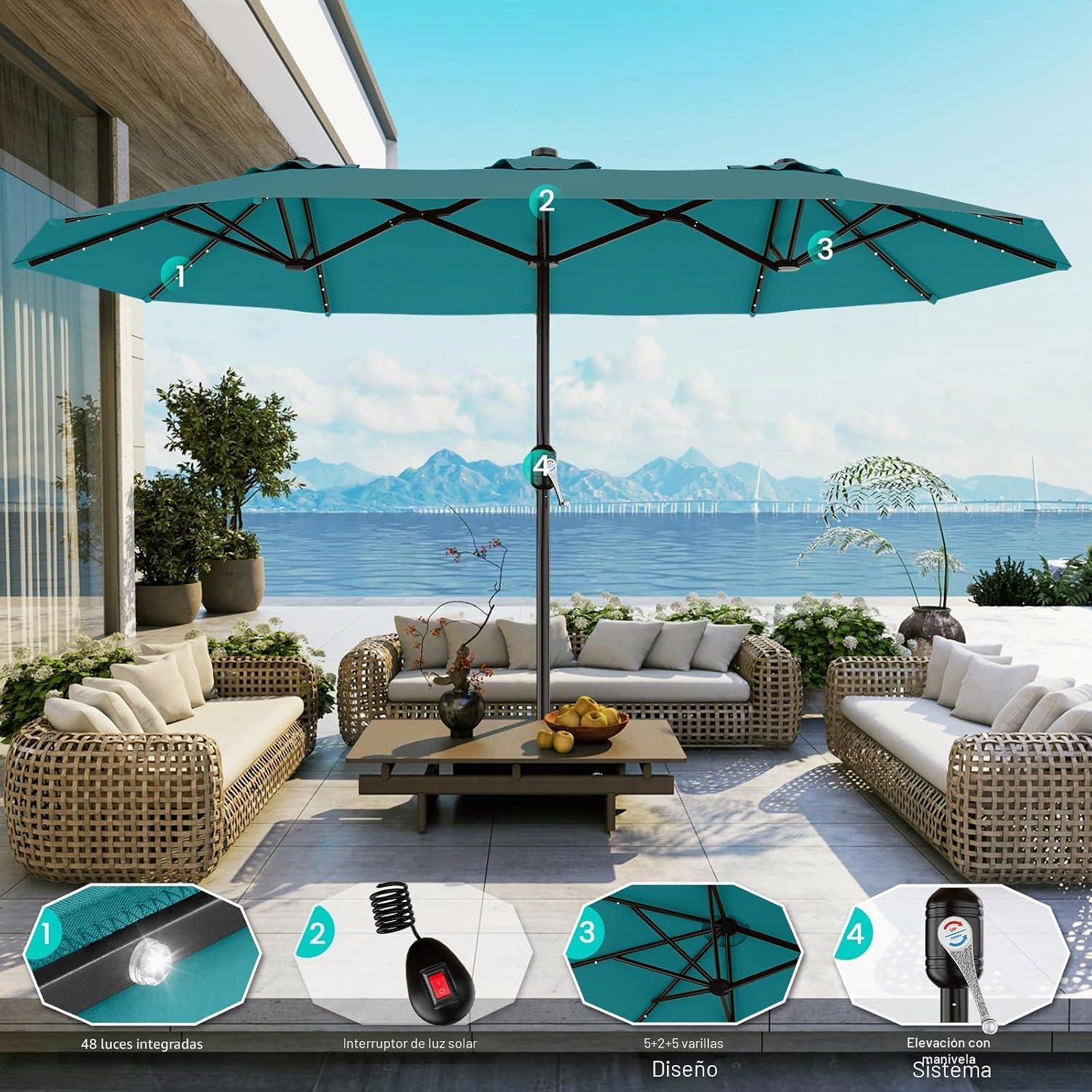 AreShark 13 FT Patio Umbrella with Solar Lights, Double-Sided Outdoor Table Umbrellas with Crank, Large Rectangular Market Umbrella for Porch, Lawn, Pool, Backyard, Lake Blue : Patio, Lawn & Garden